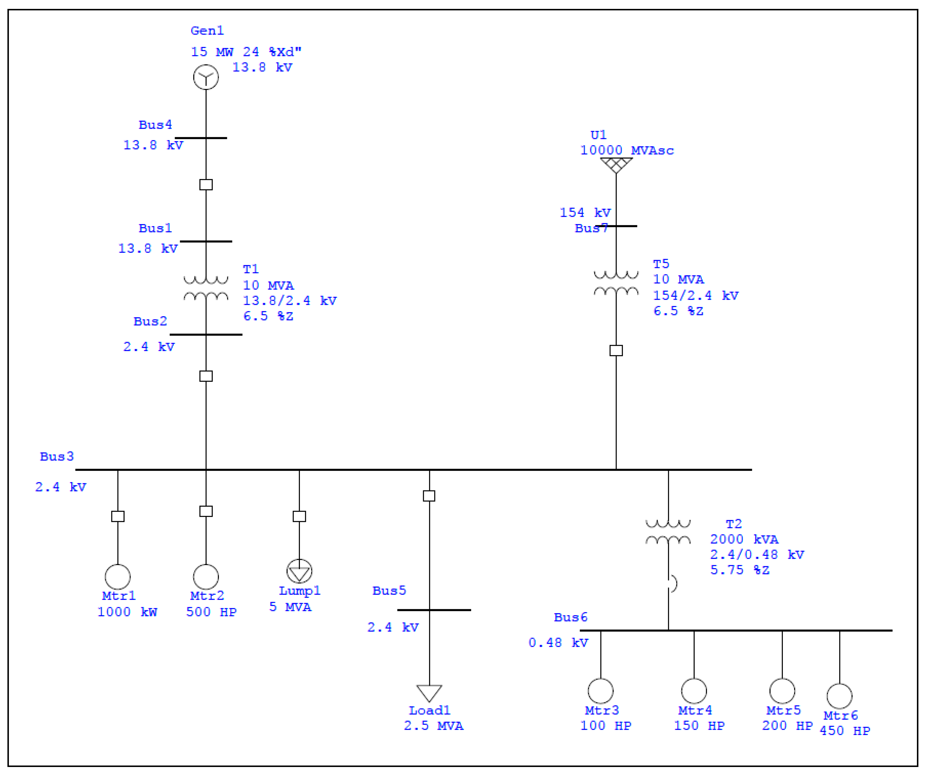 Processes 06 00085 g007