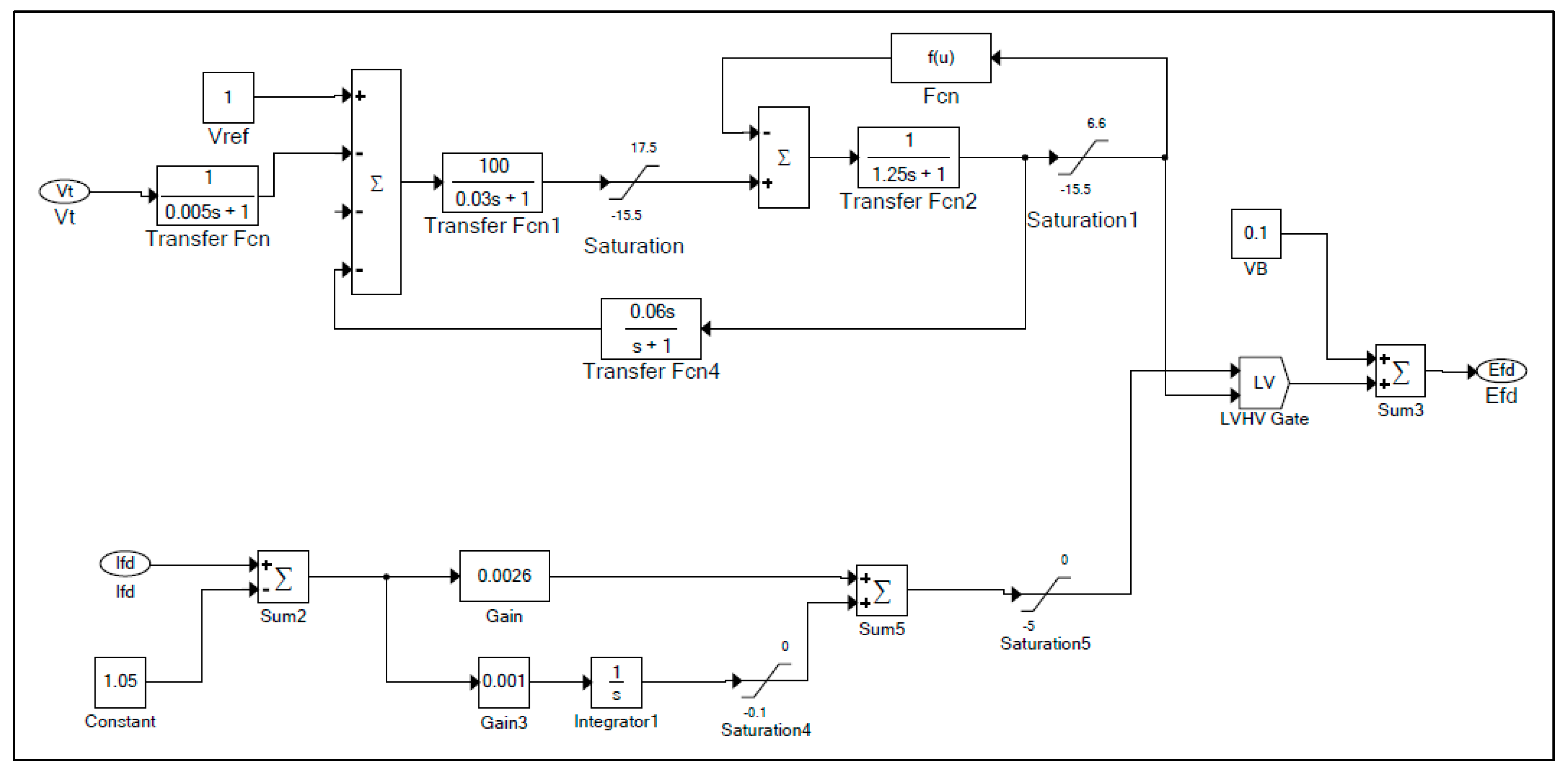 Processes 06 00085 g008
