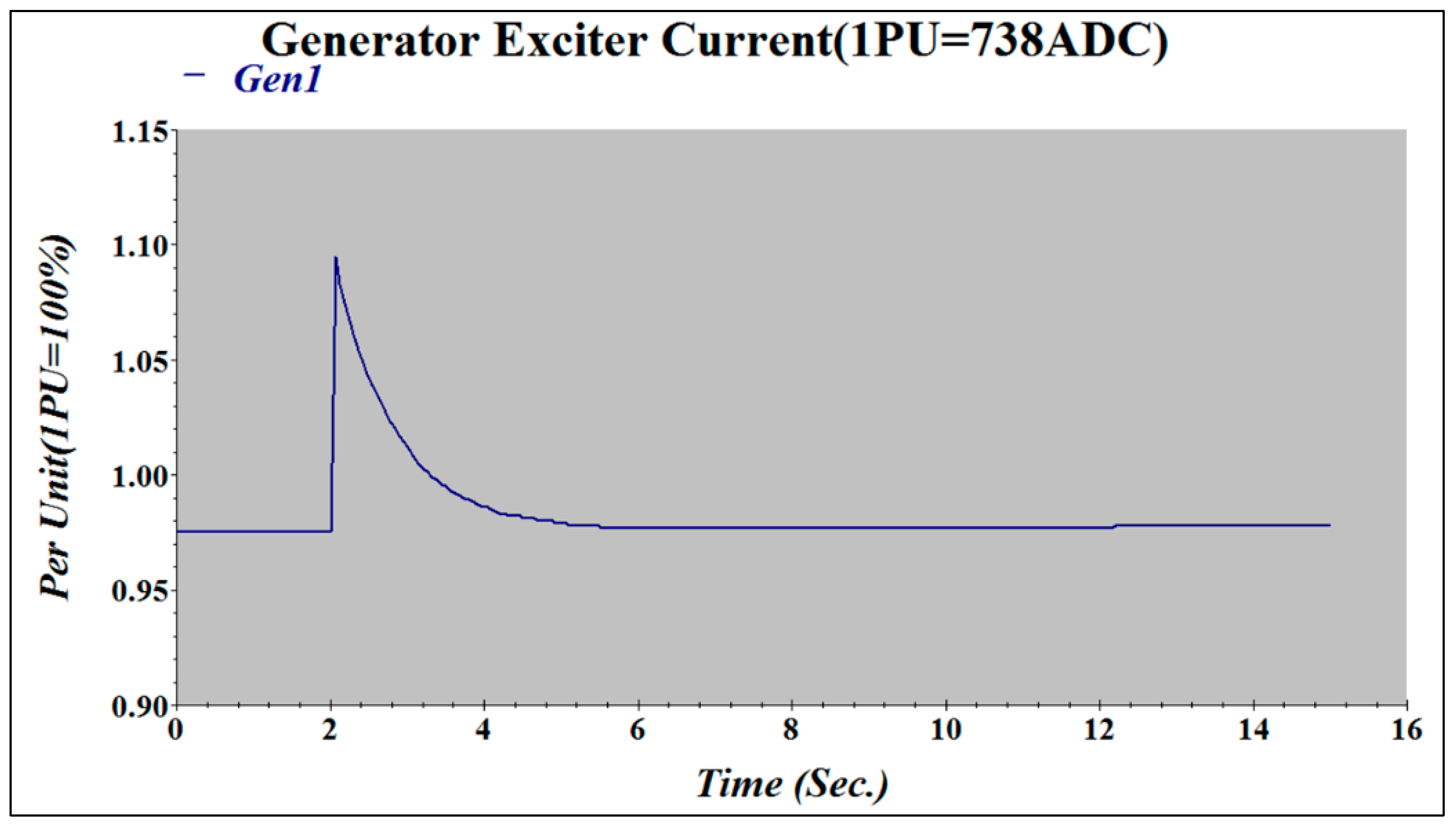 Processes 06 00085 g010