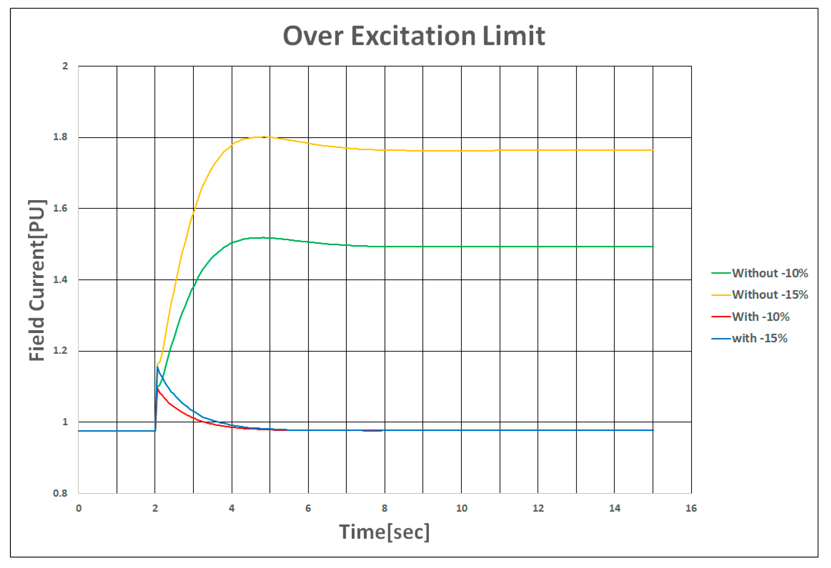 Processes 06 00085 g011