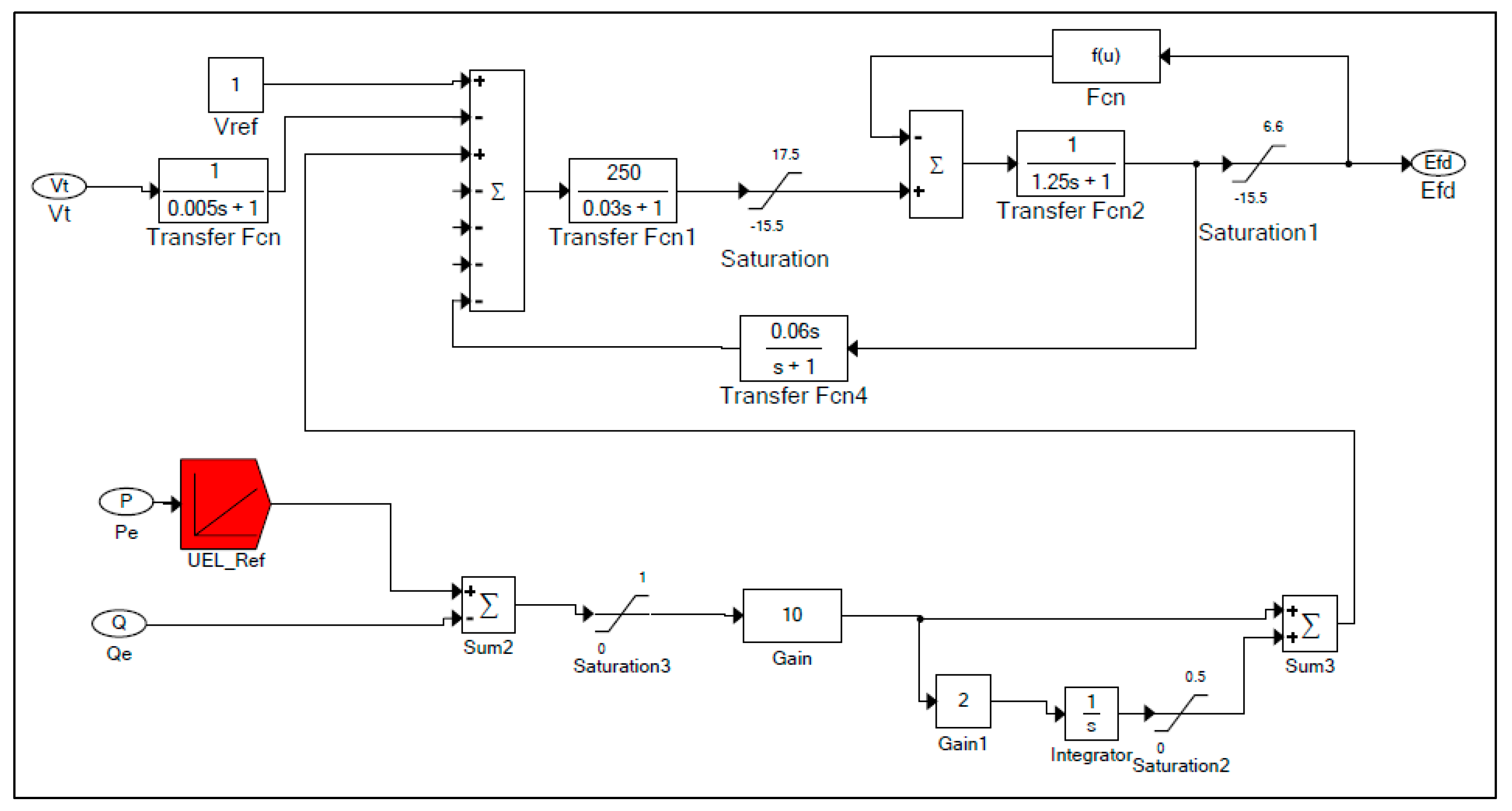 Processes 06 00085 g012