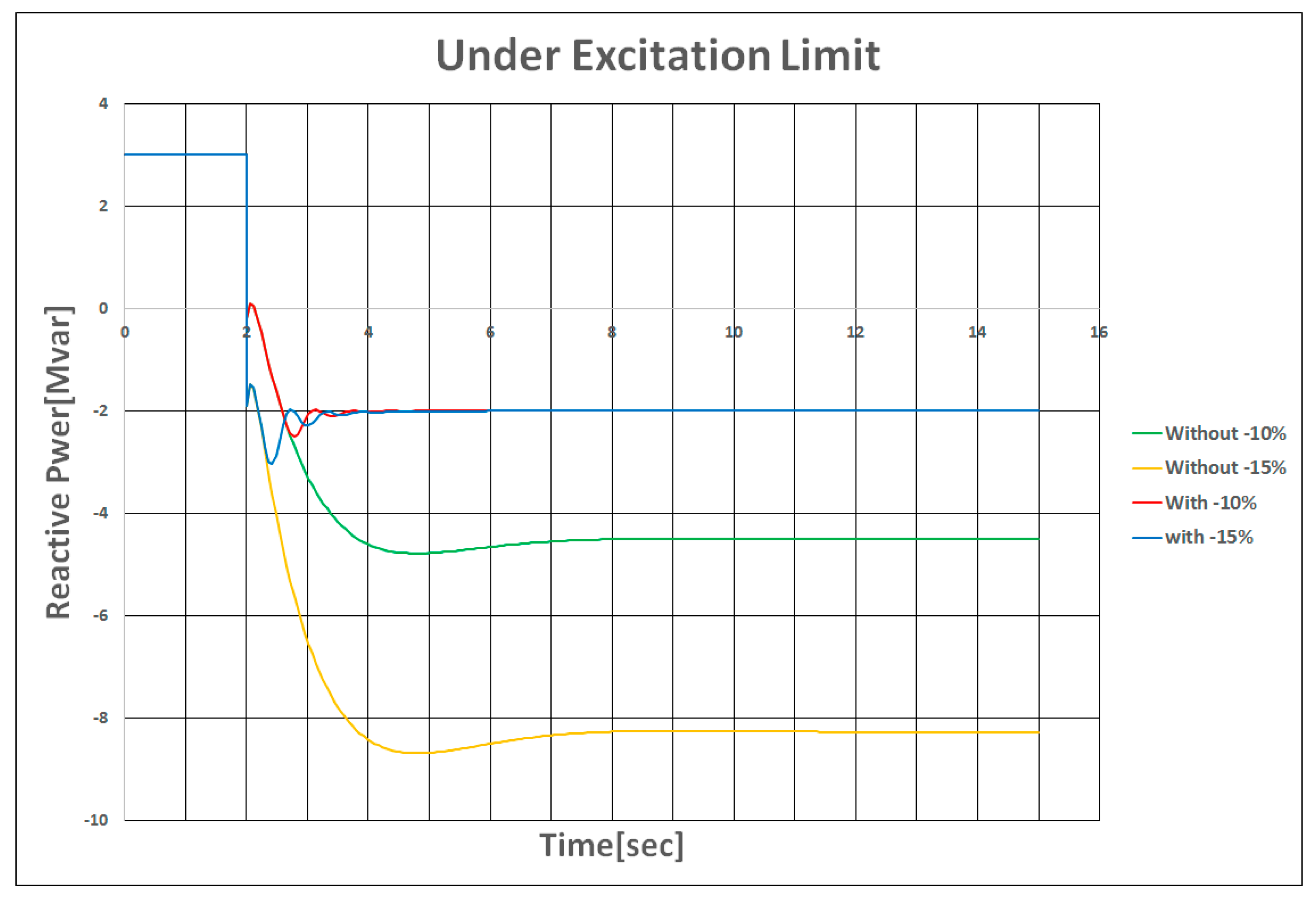 Processes 06 00085 g015