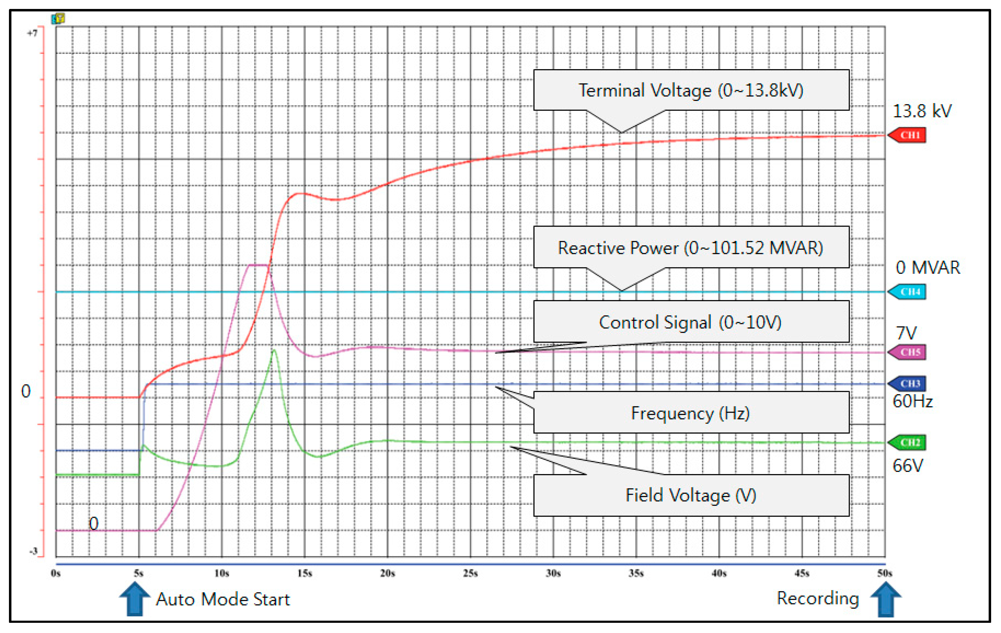 Processes 06 00085 g016