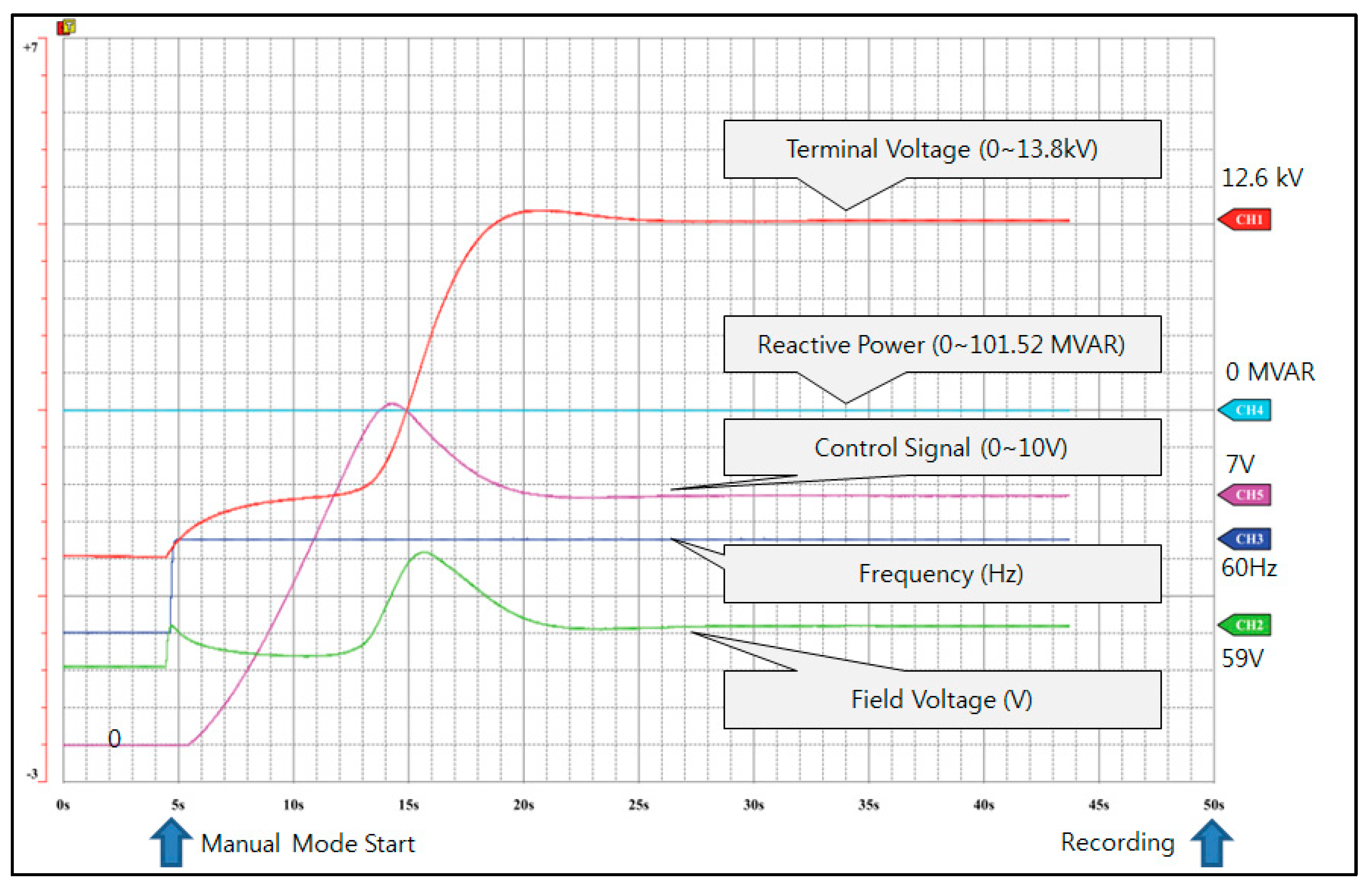 Processes 06 00085 g017
