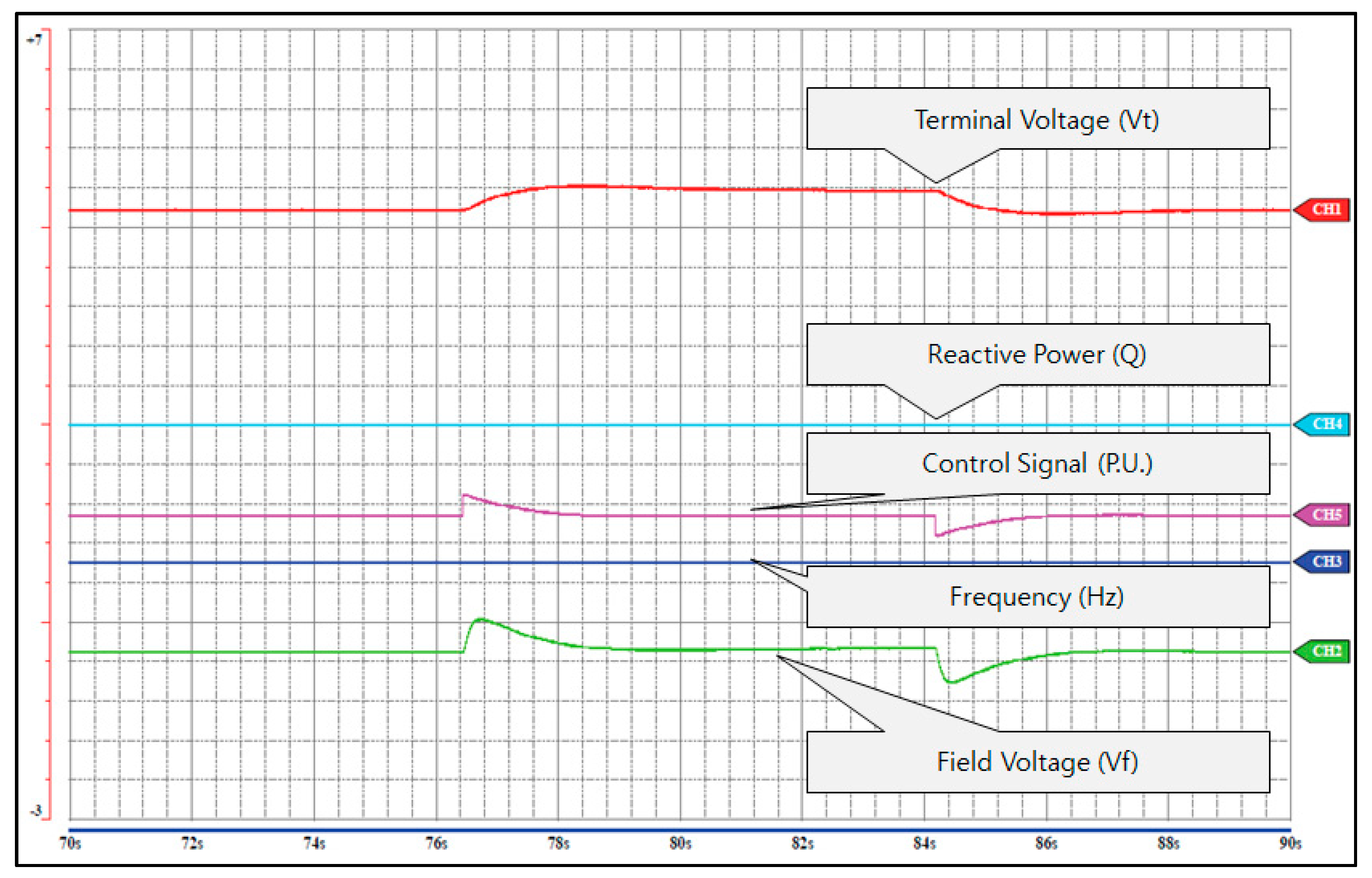 Processes 06 00085 g018