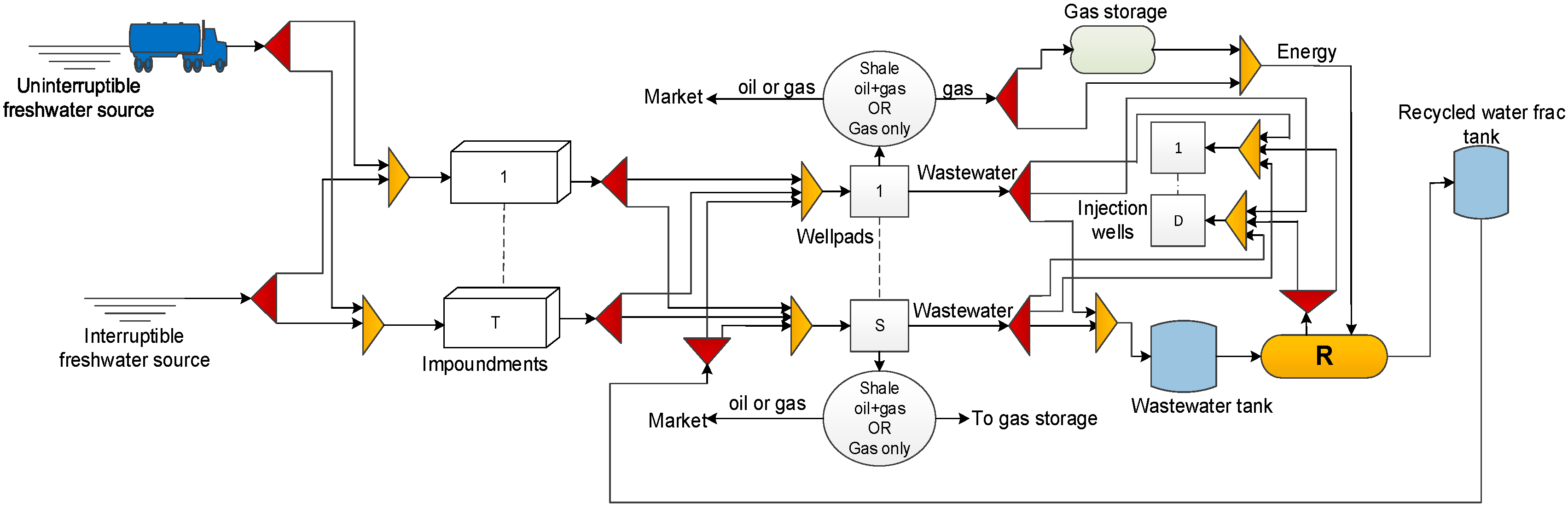Processes 06 00086 g001