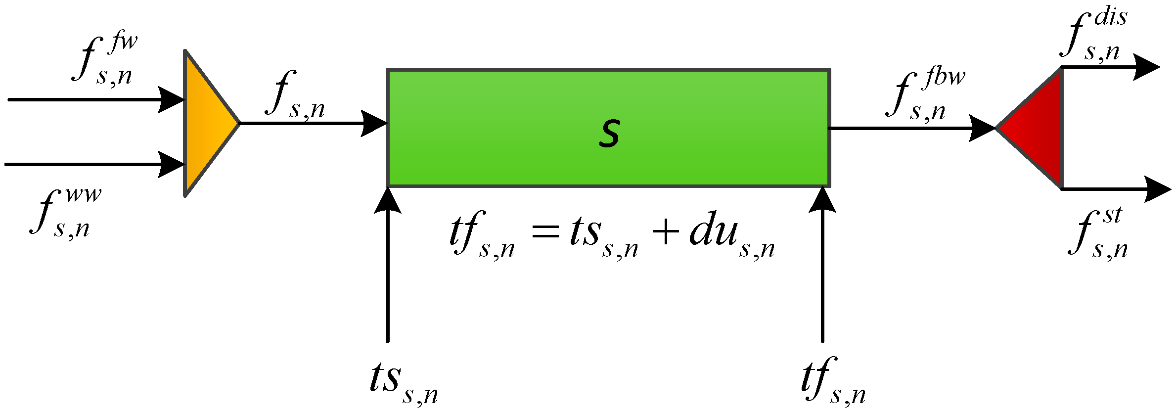 Processes 06 00086 g002