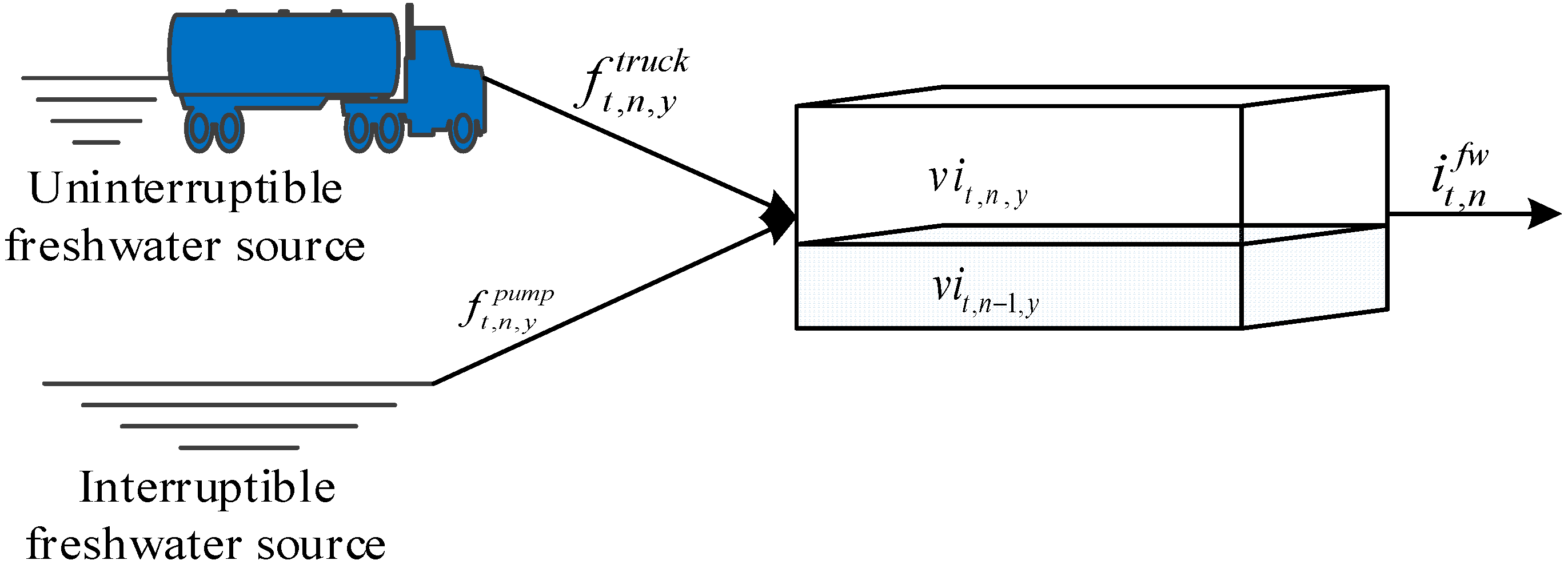 Processes 06 00086 g003