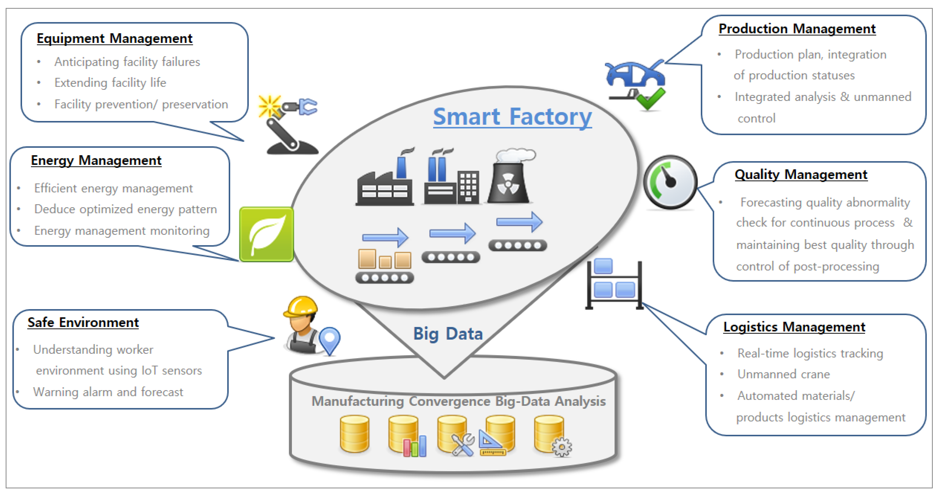 Processes 06 00088 g002