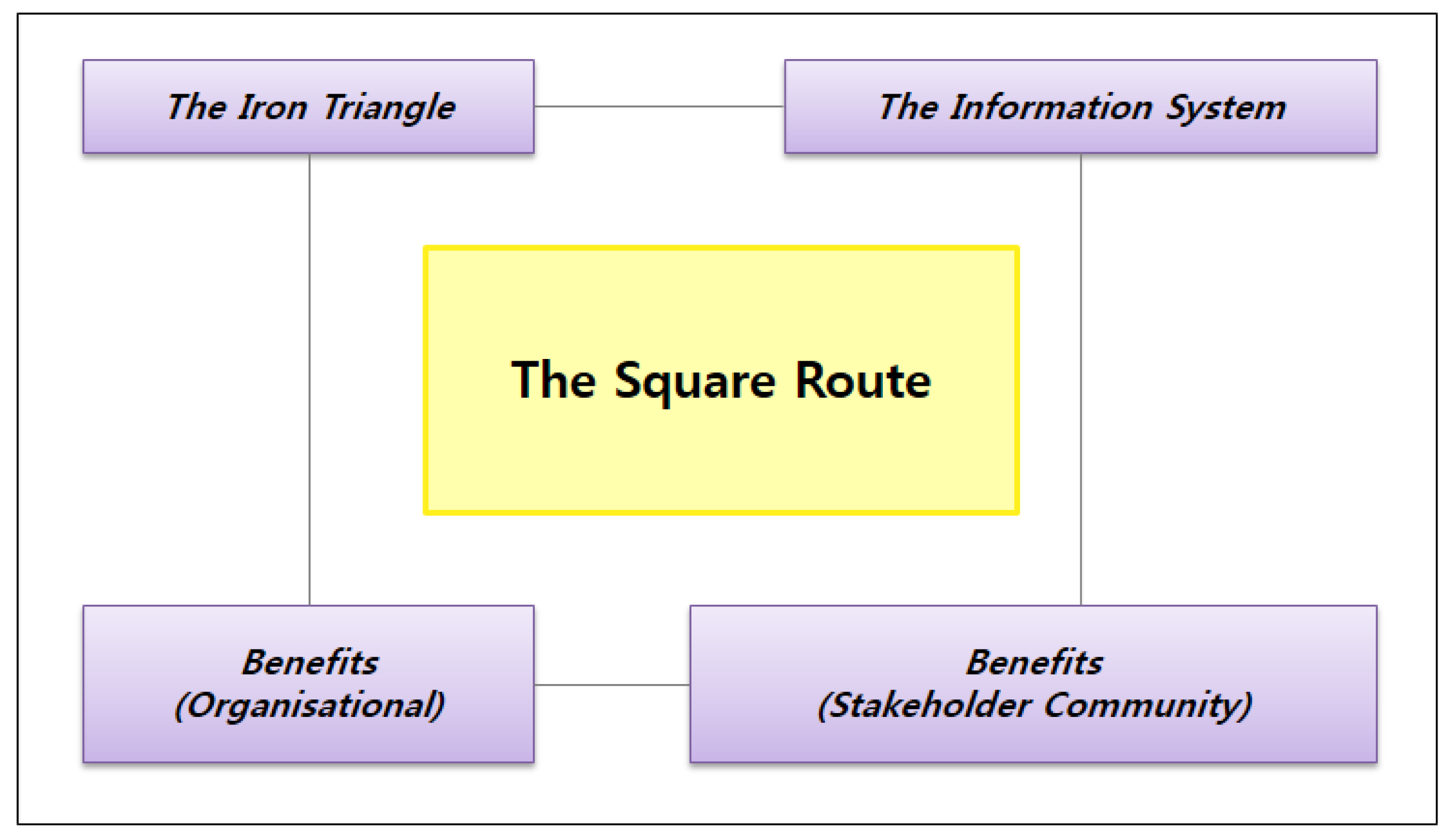 Processes 06 00088 g003