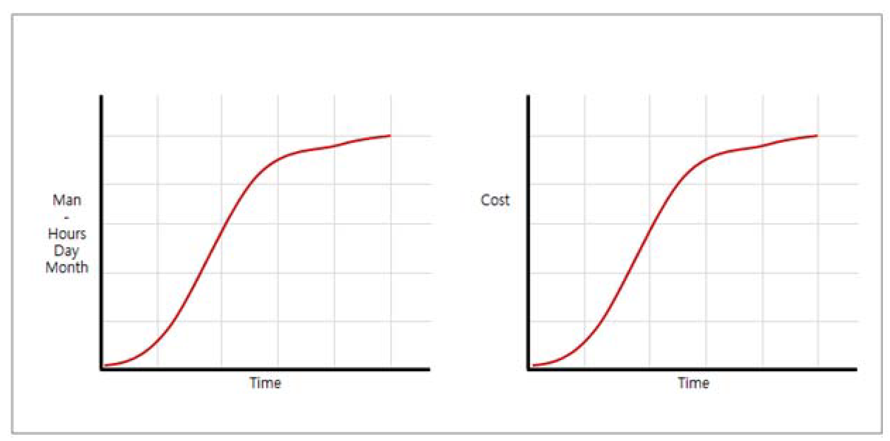 Processes 06 00088 g004