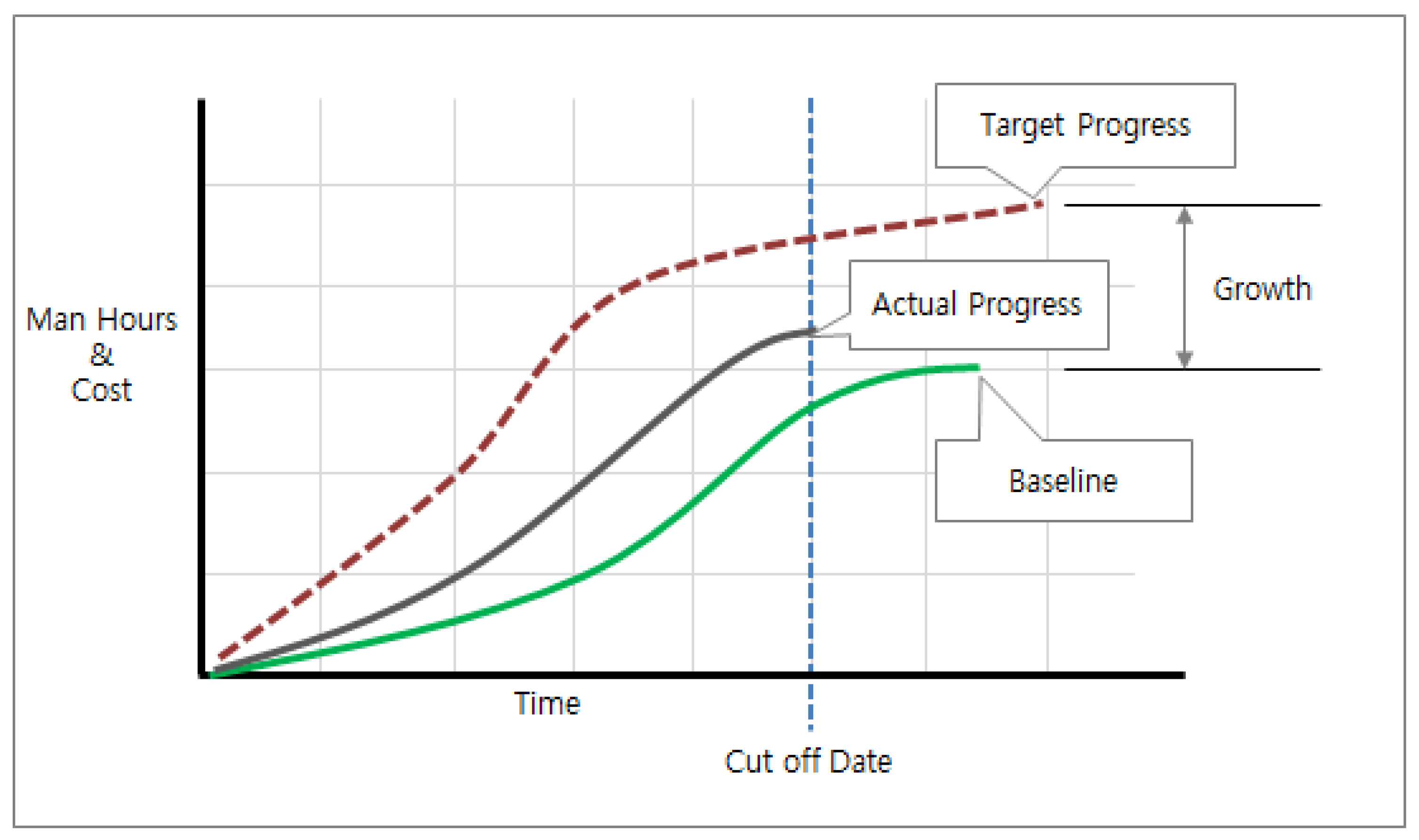 Processes 06 00088 g005