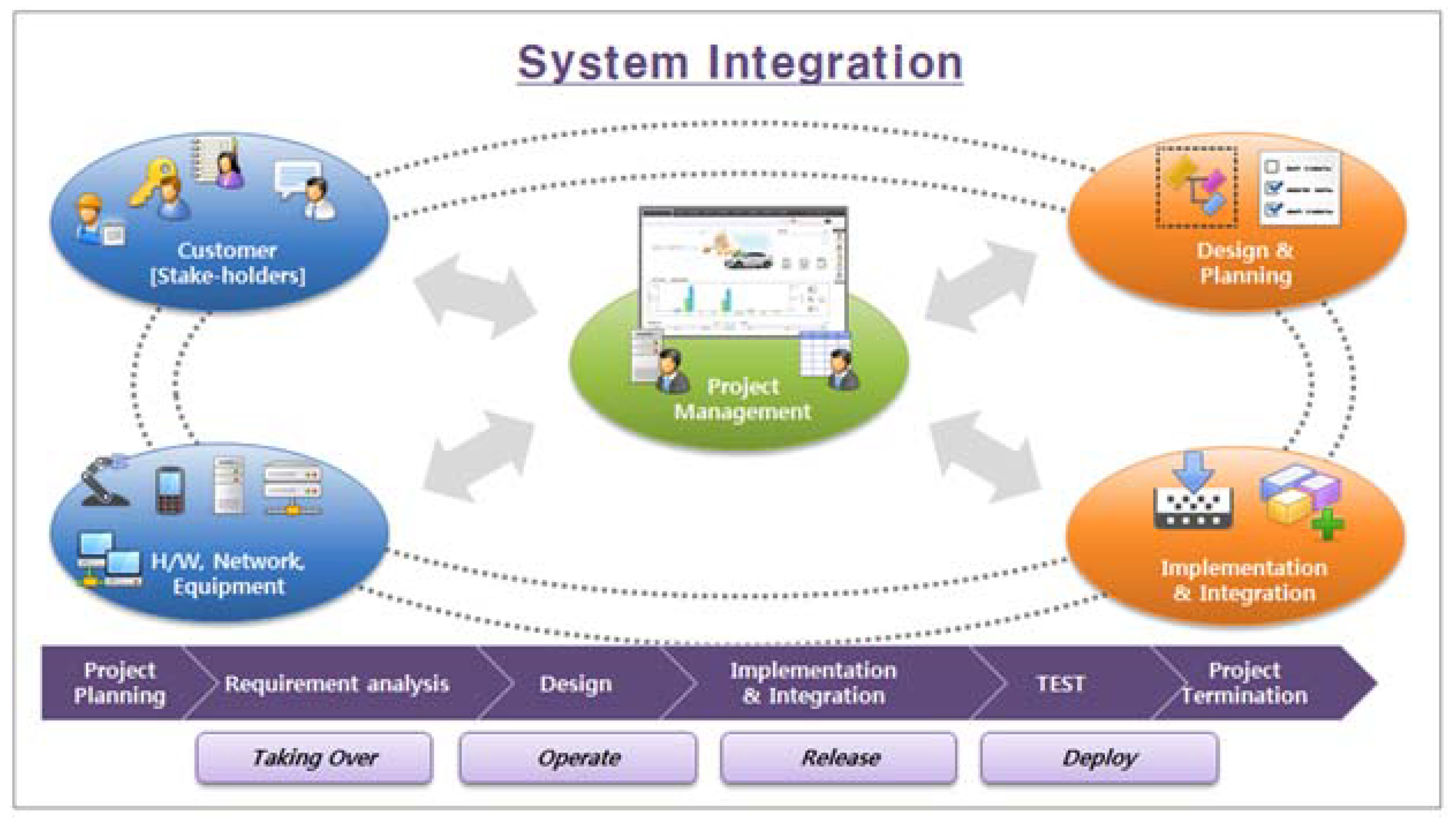 Processes 06 00088 g006