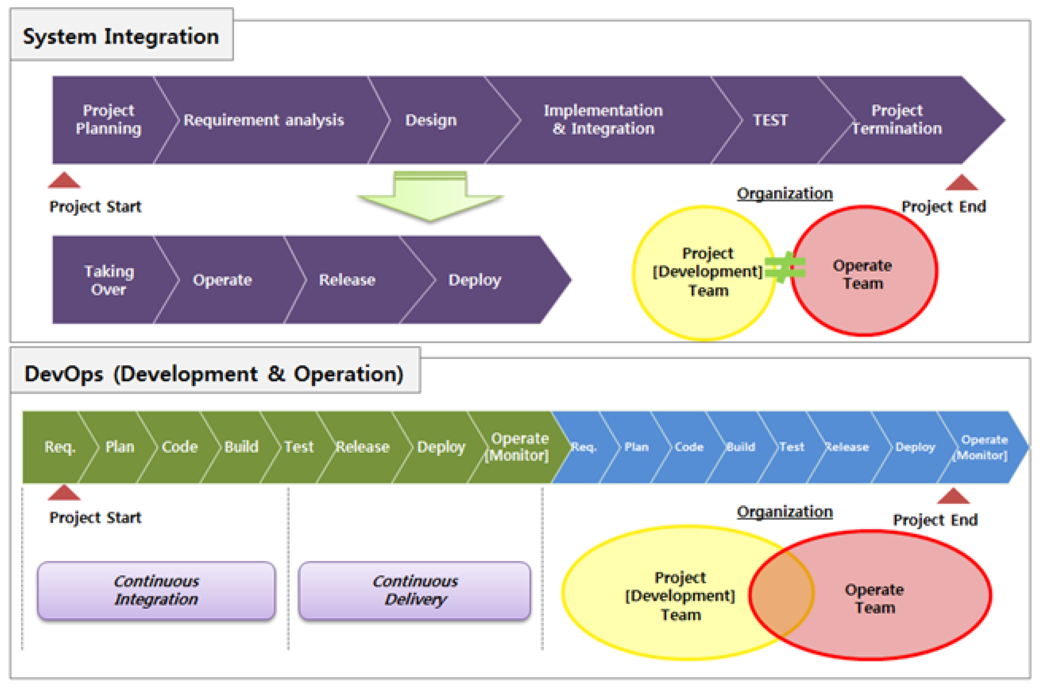 Processes 06 00088 g009