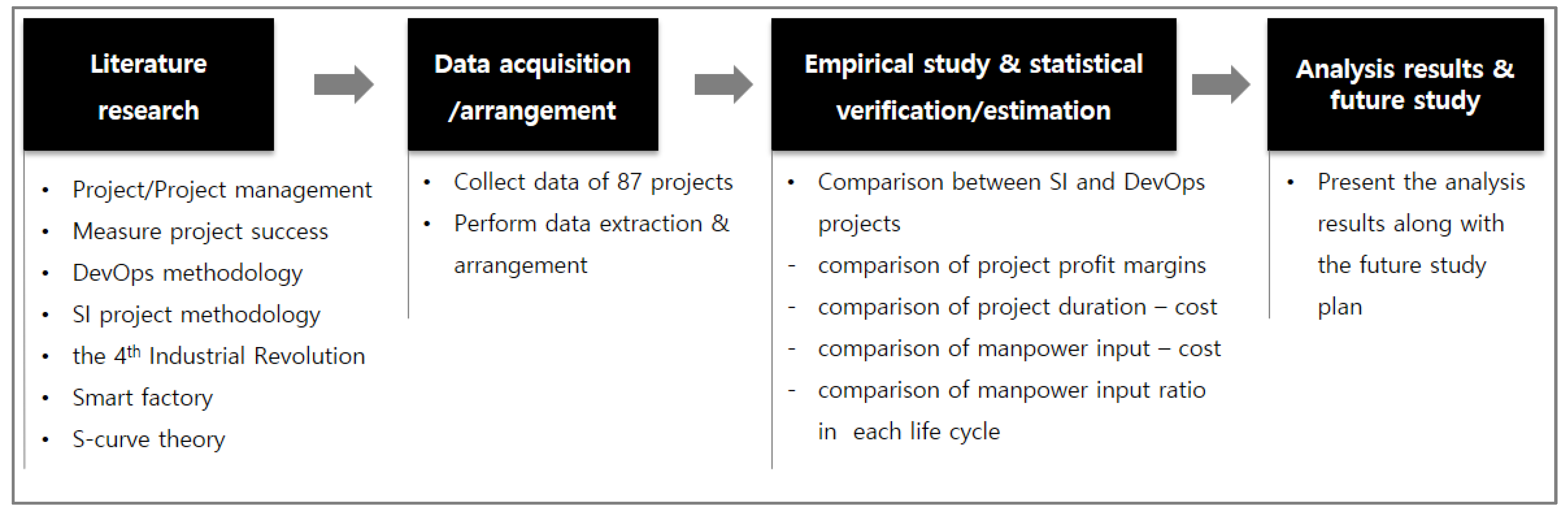 Processes 06 00088 g010