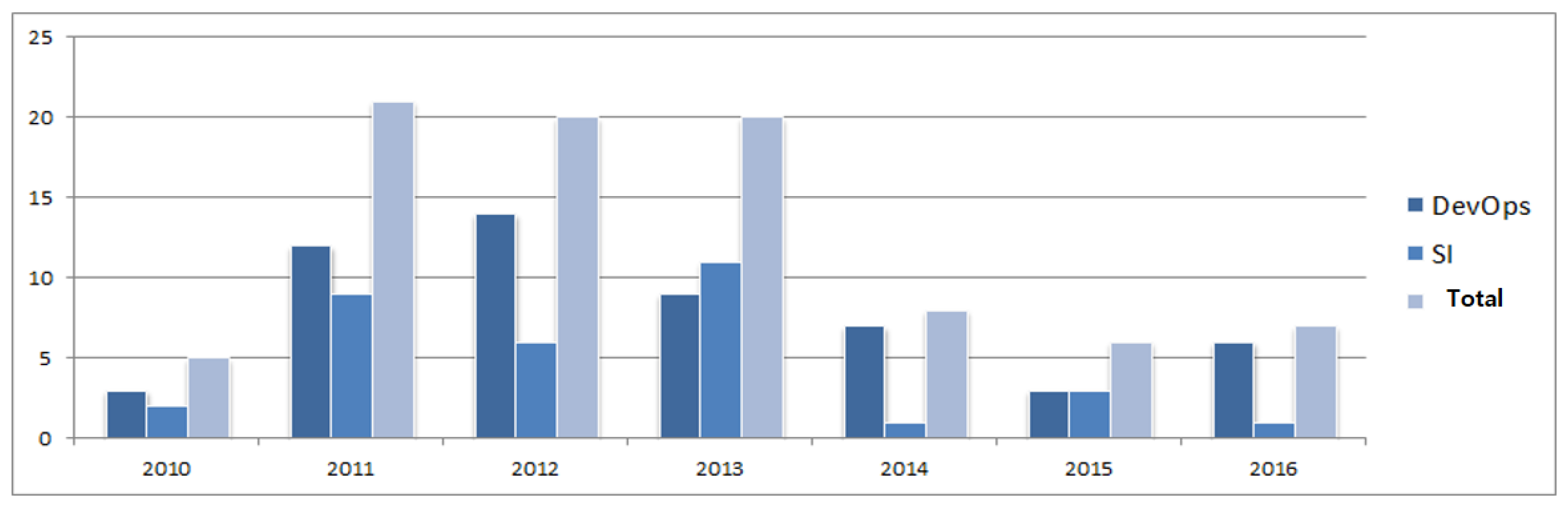 Processes 06 00088 g011