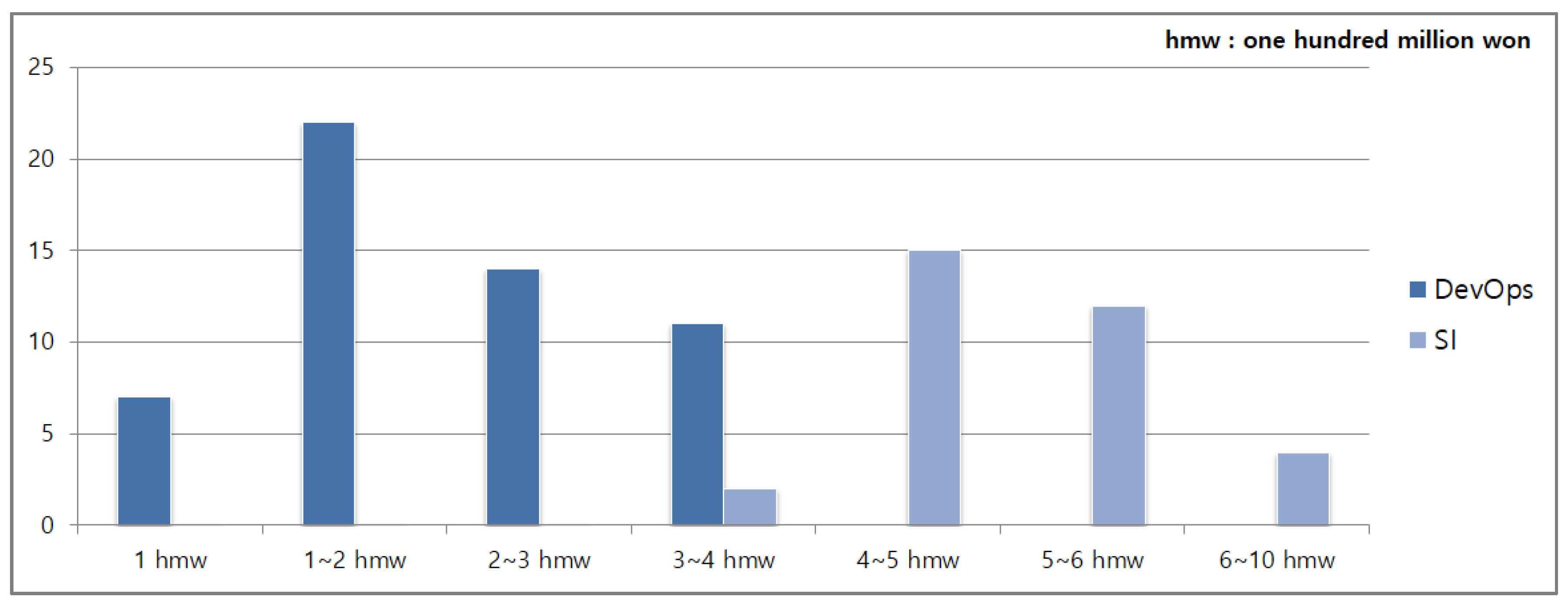 Processes 06 00088 g013