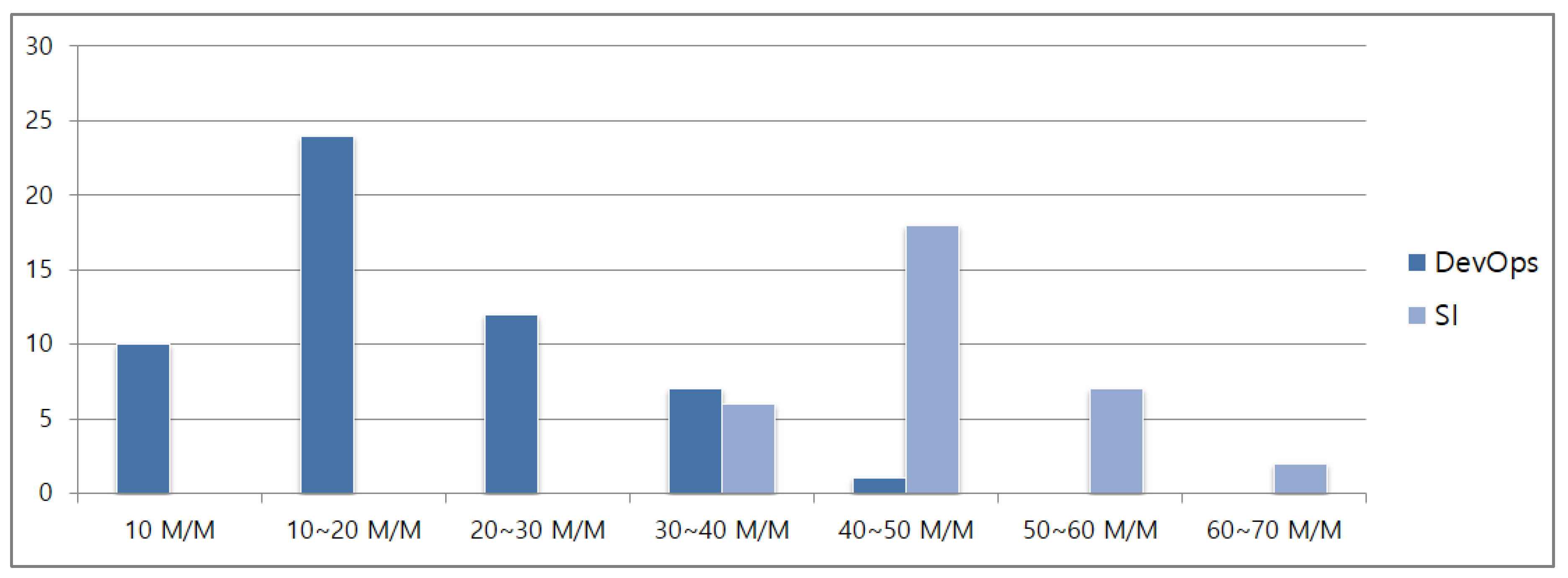 Processes 06 00088 g014