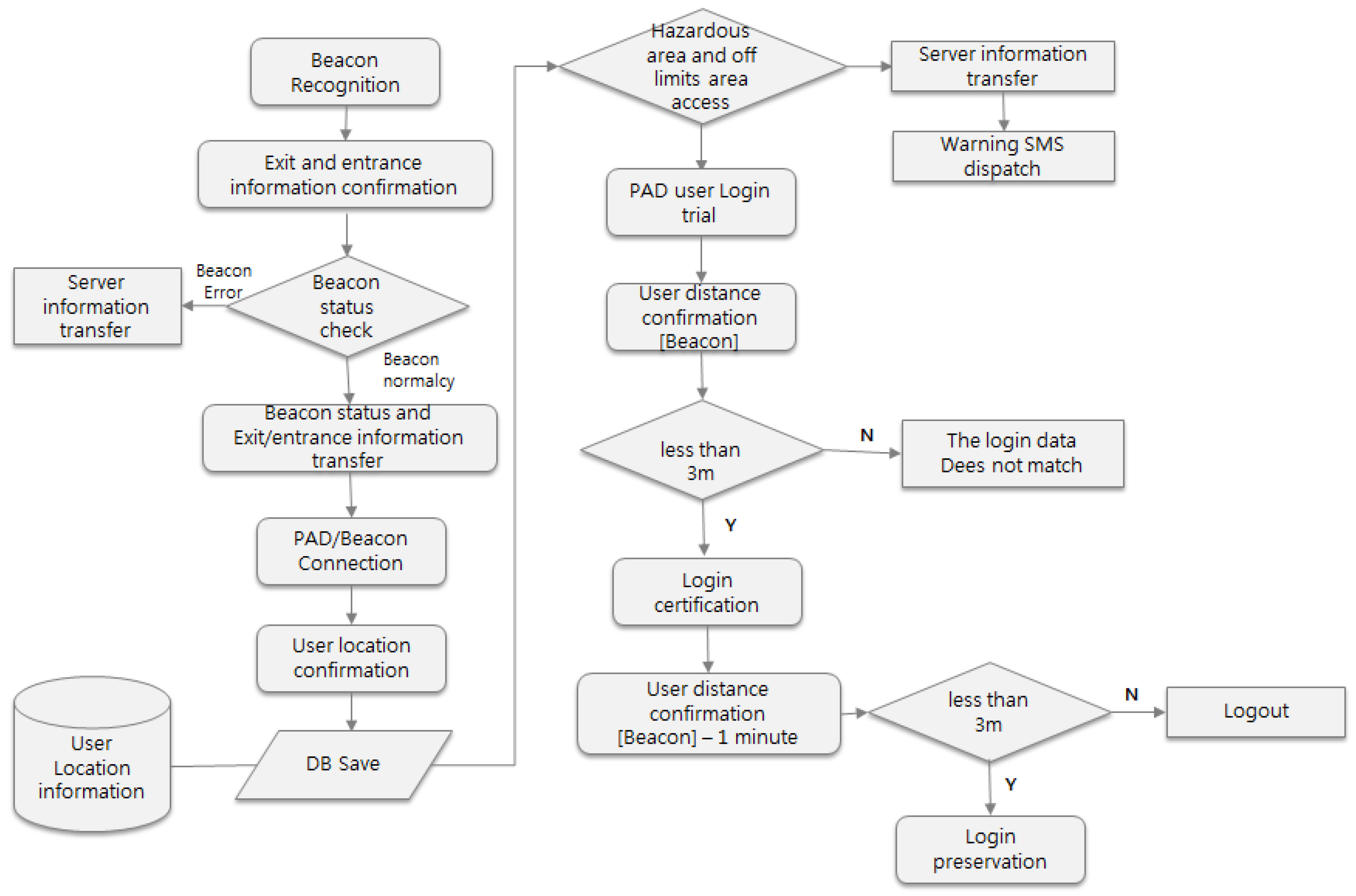 Processes 06 00088 g018