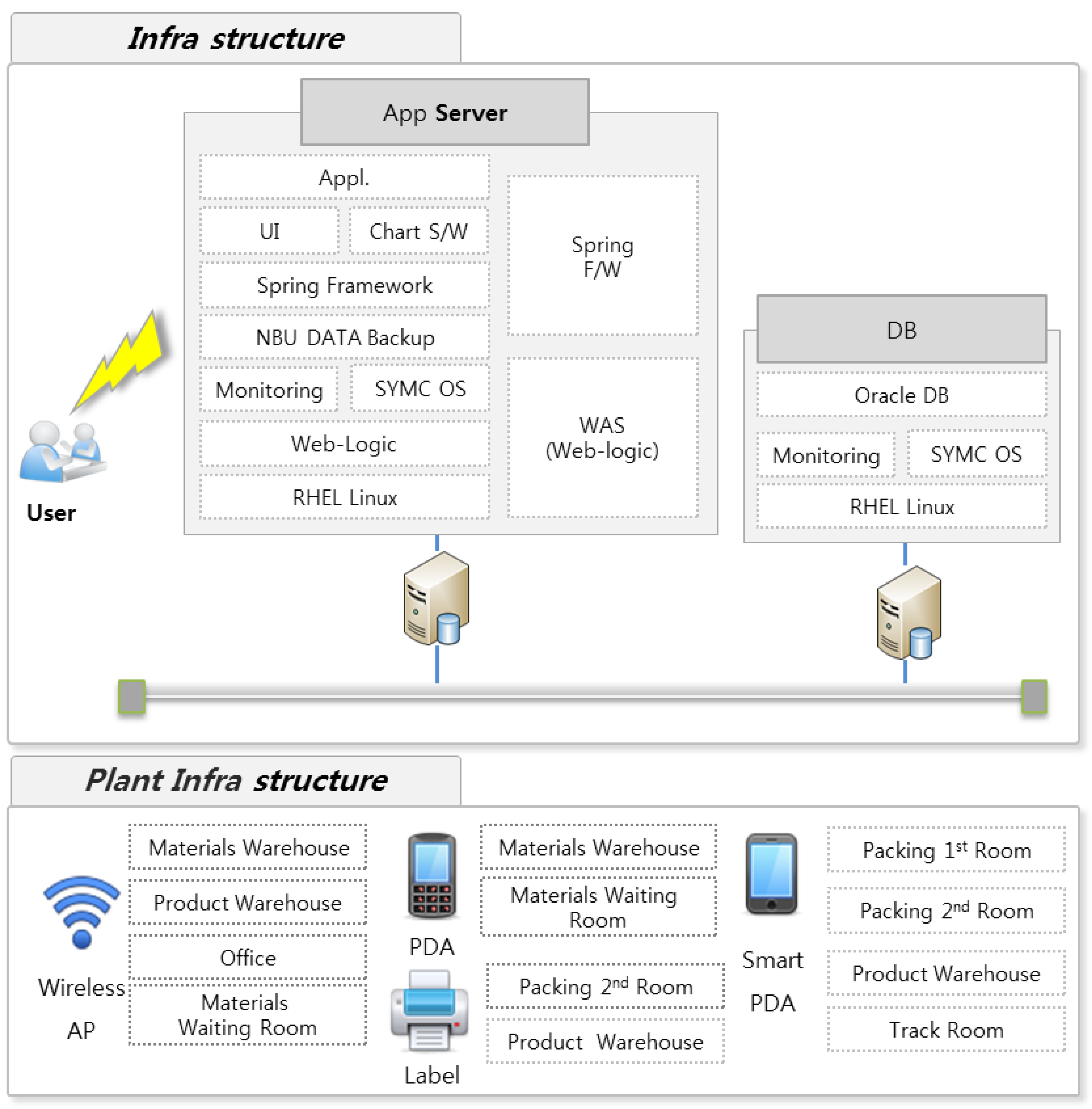 Processes 06 00088 g019