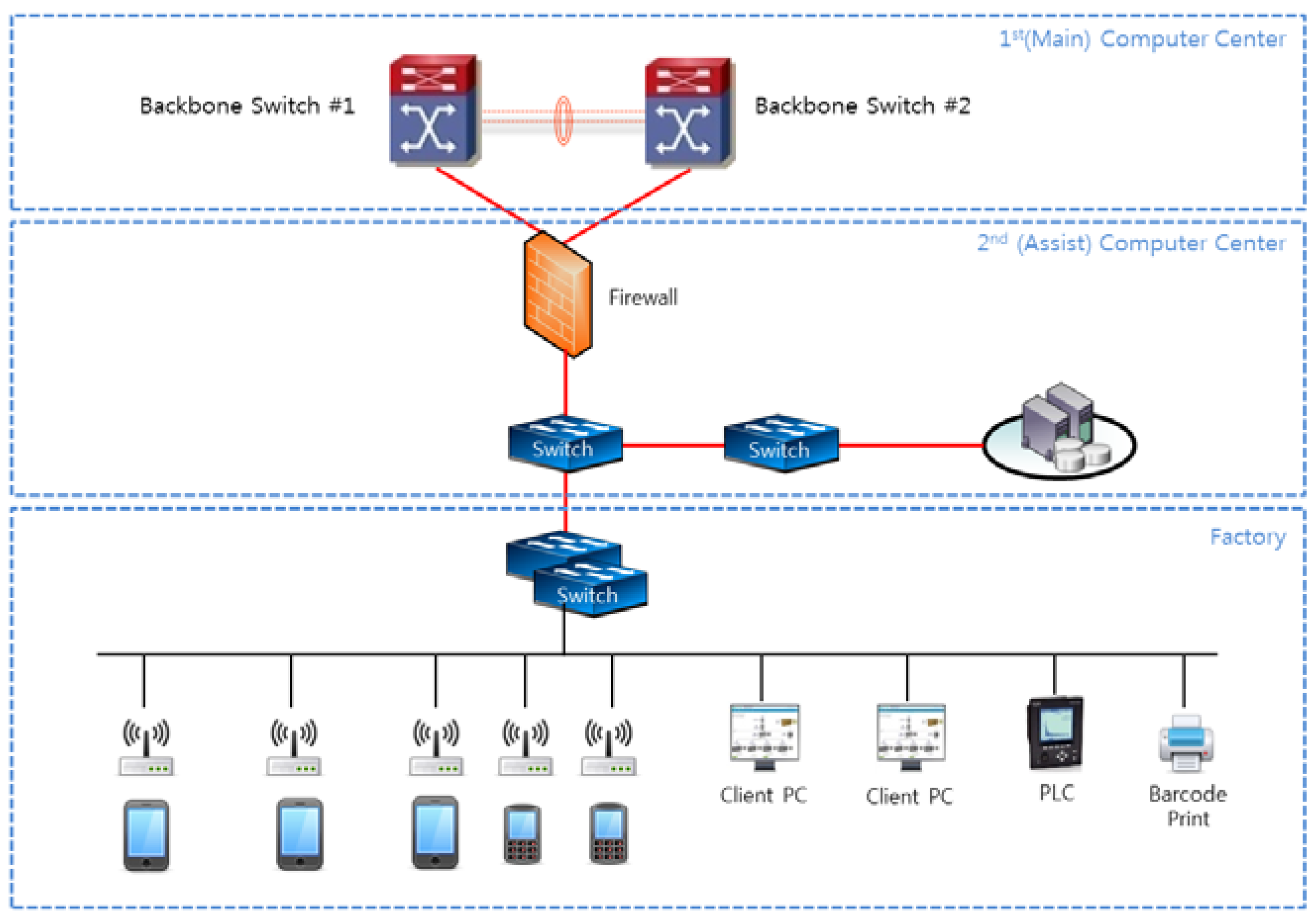 Processes 06 00088 g020