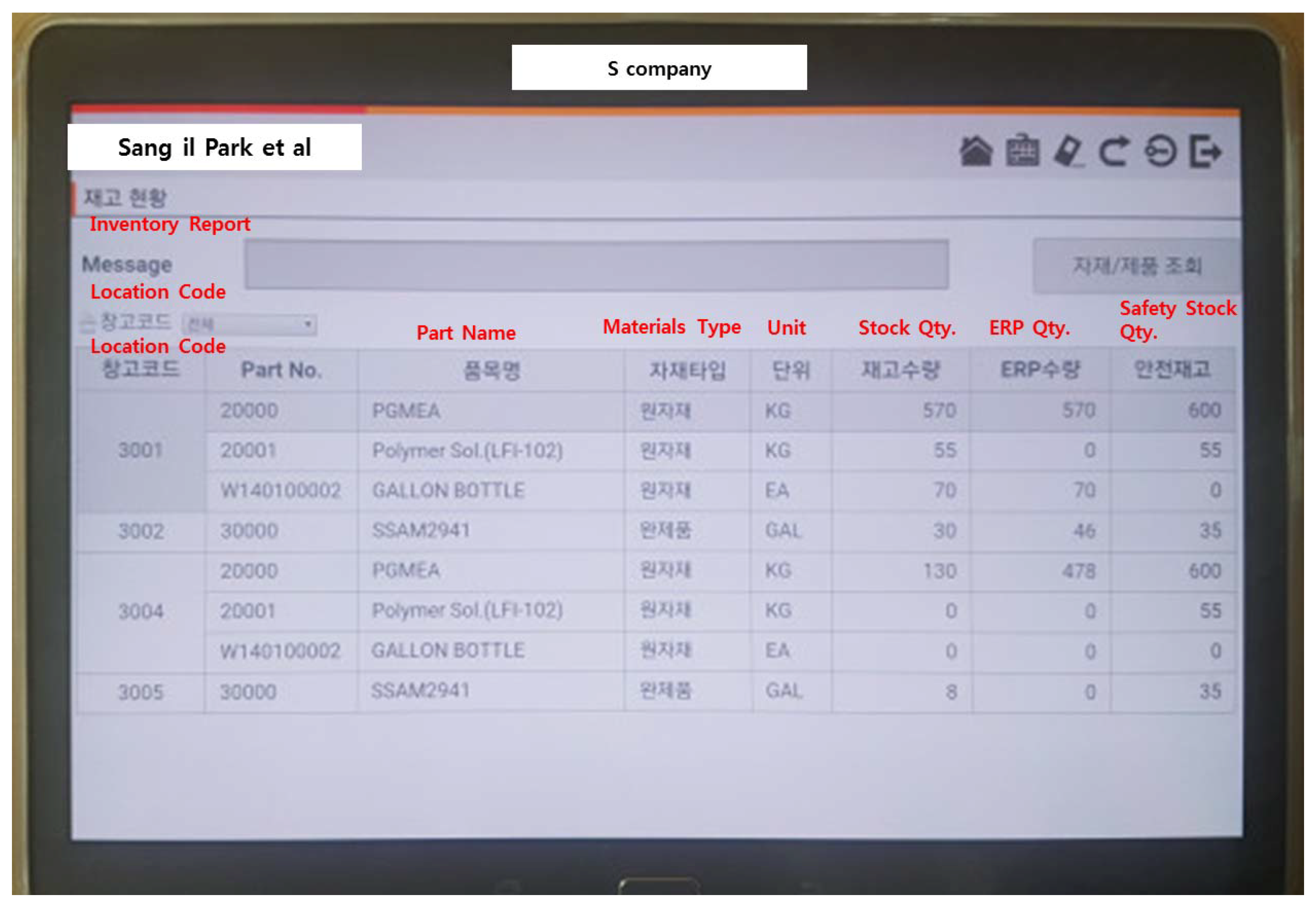 Processes 06 00088 g022