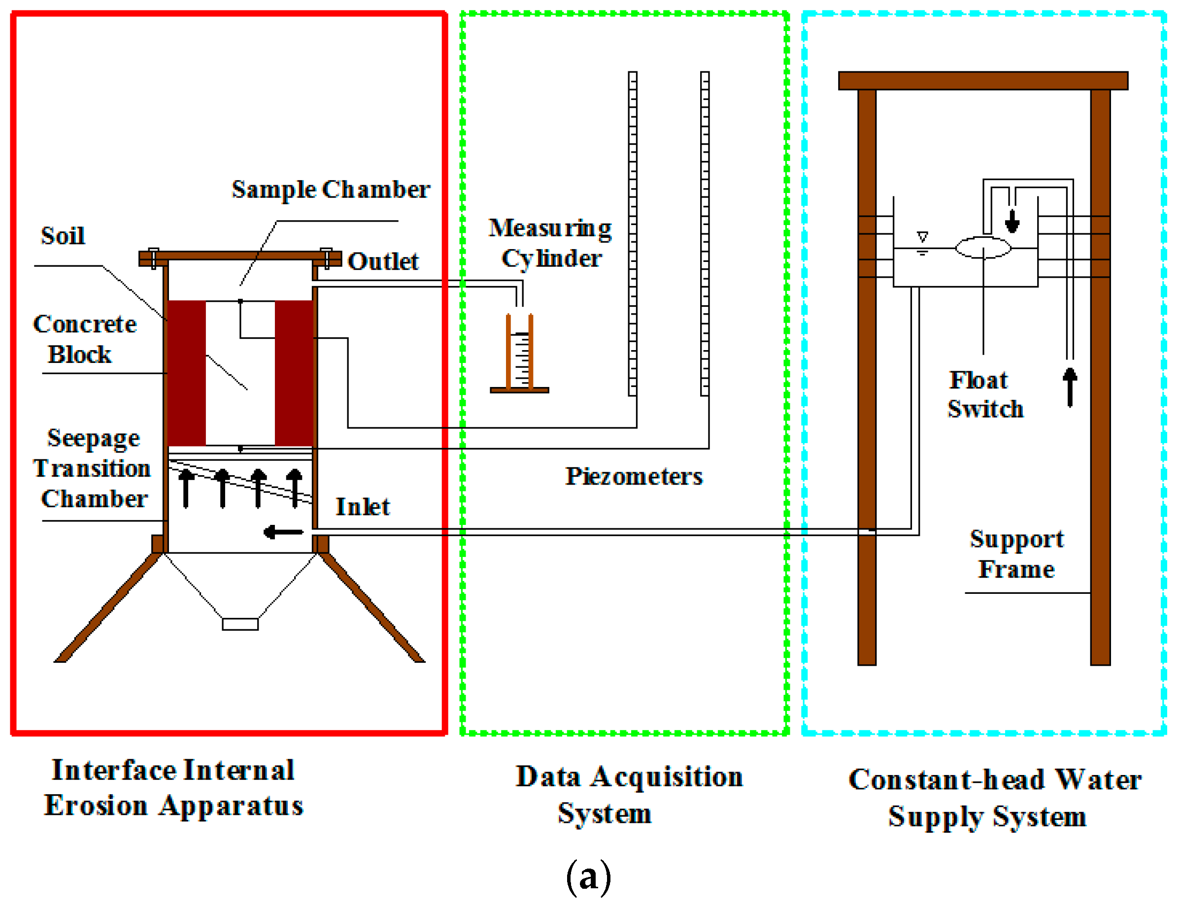 Processes 06 00092 g001a