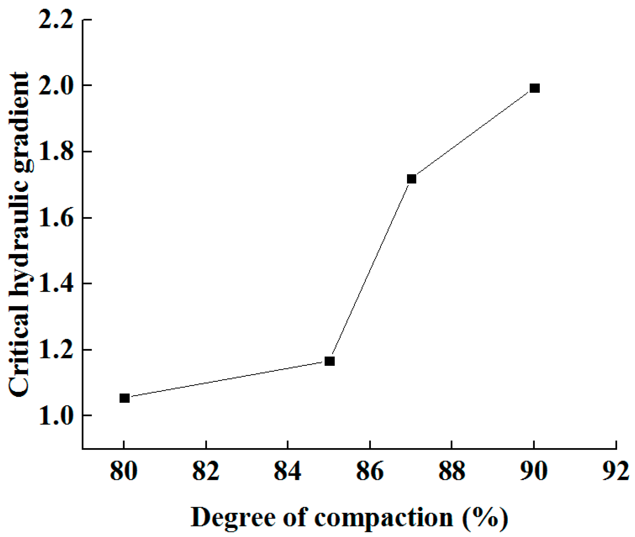 Processes 06 00092 g007