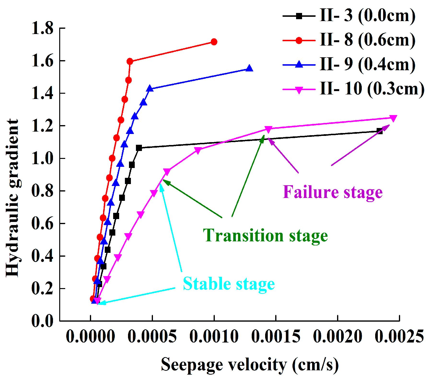 Processes 06 00092 g008