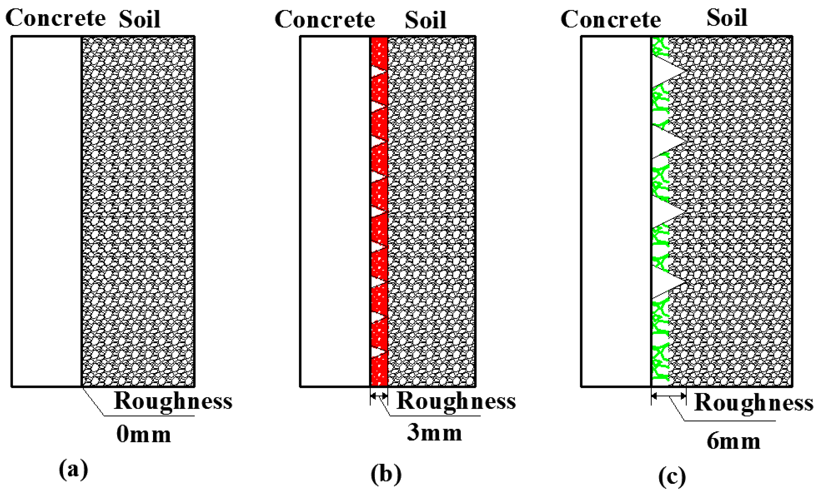 Processes 06 00092 g010