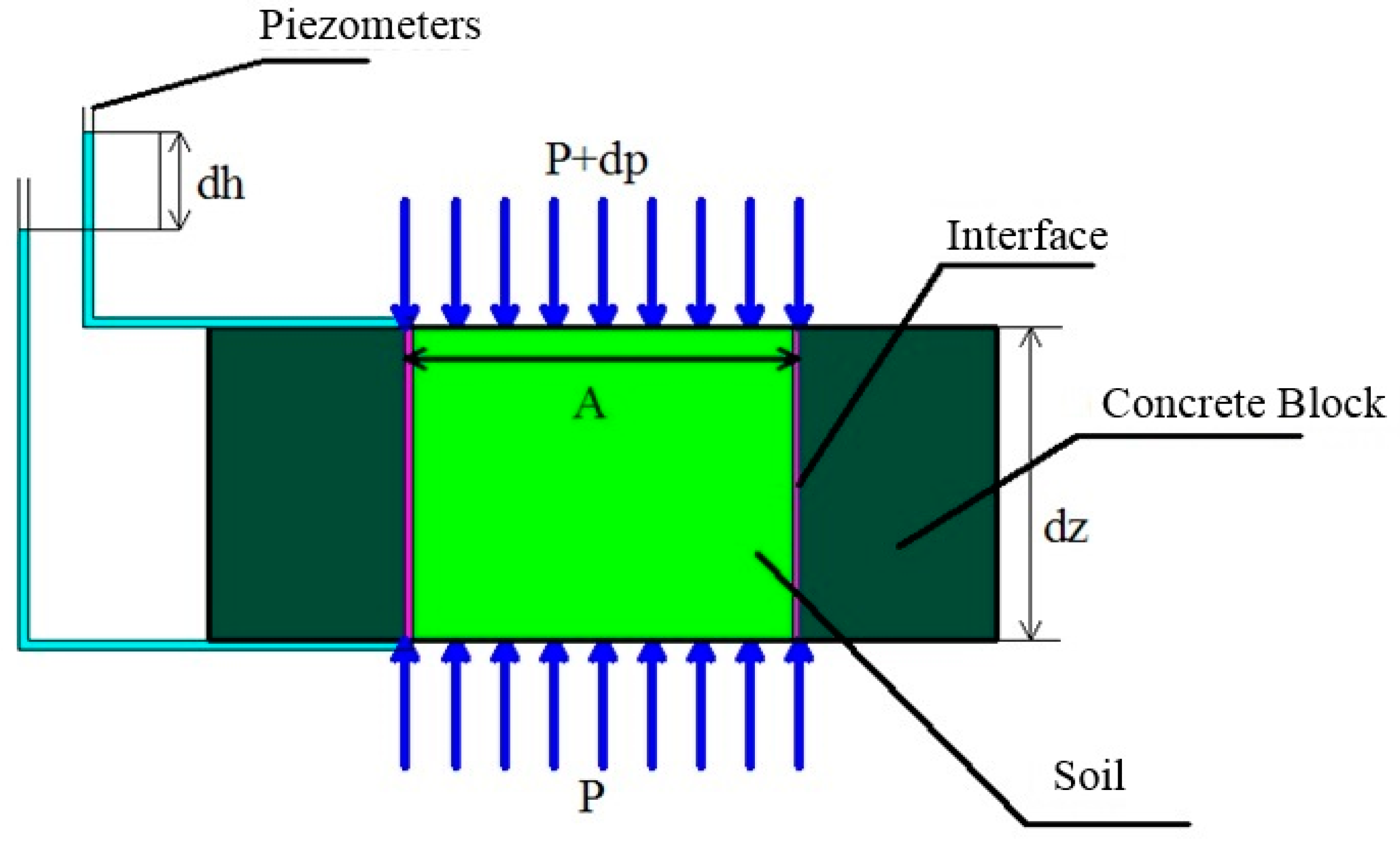Processes 06 00092 g013