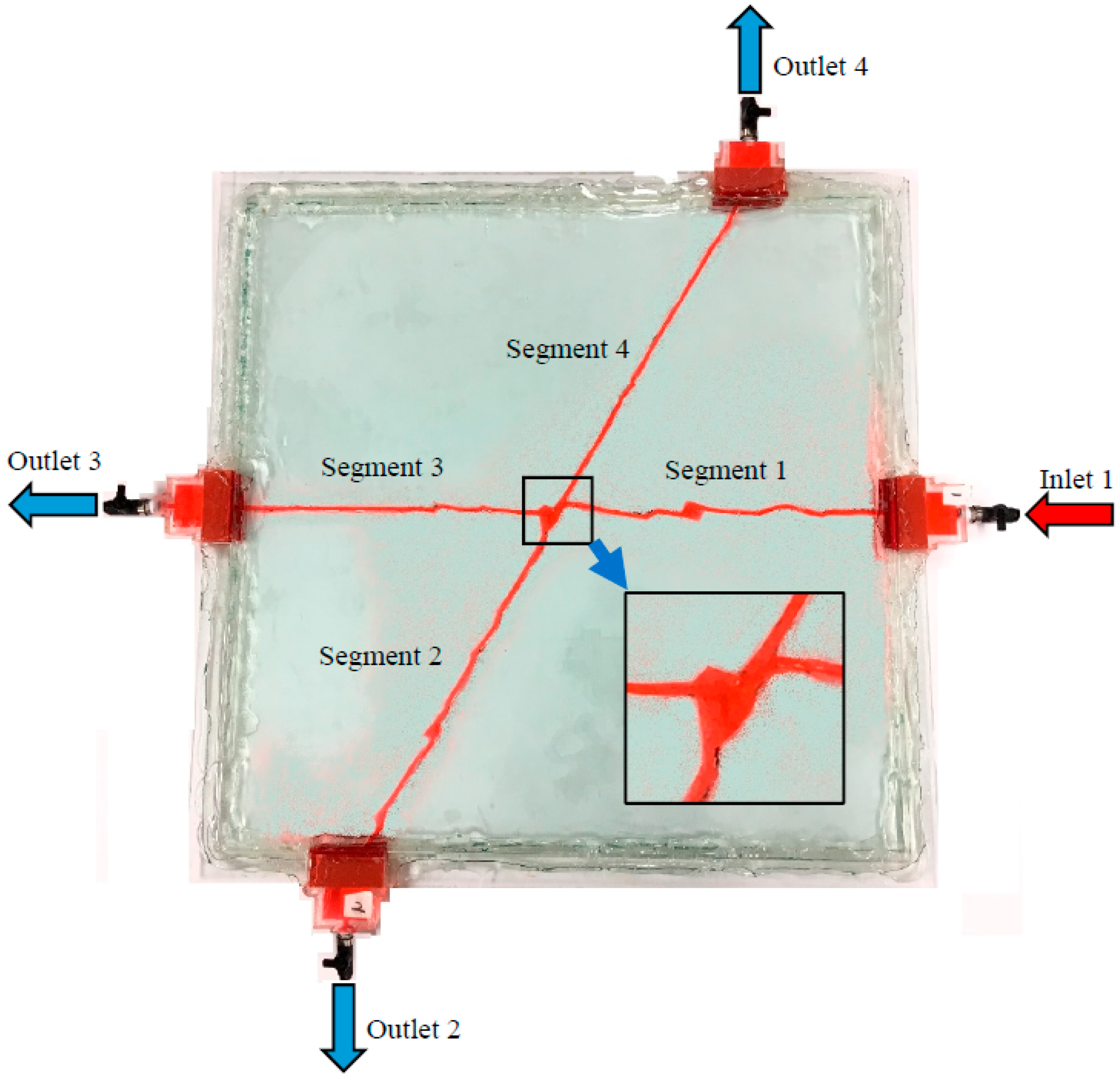 Processes 06 00094 g001