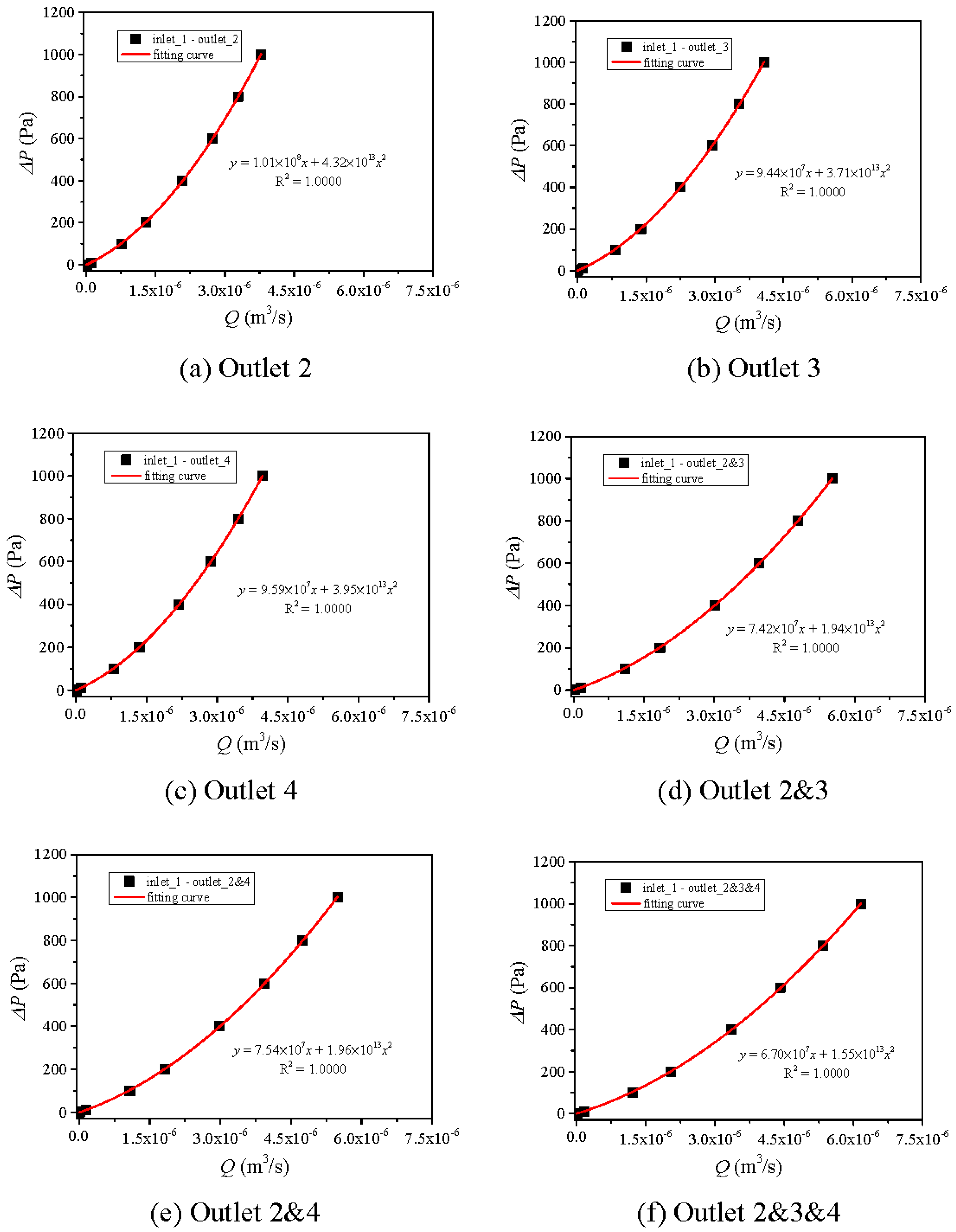 Processes 06 00094 g007