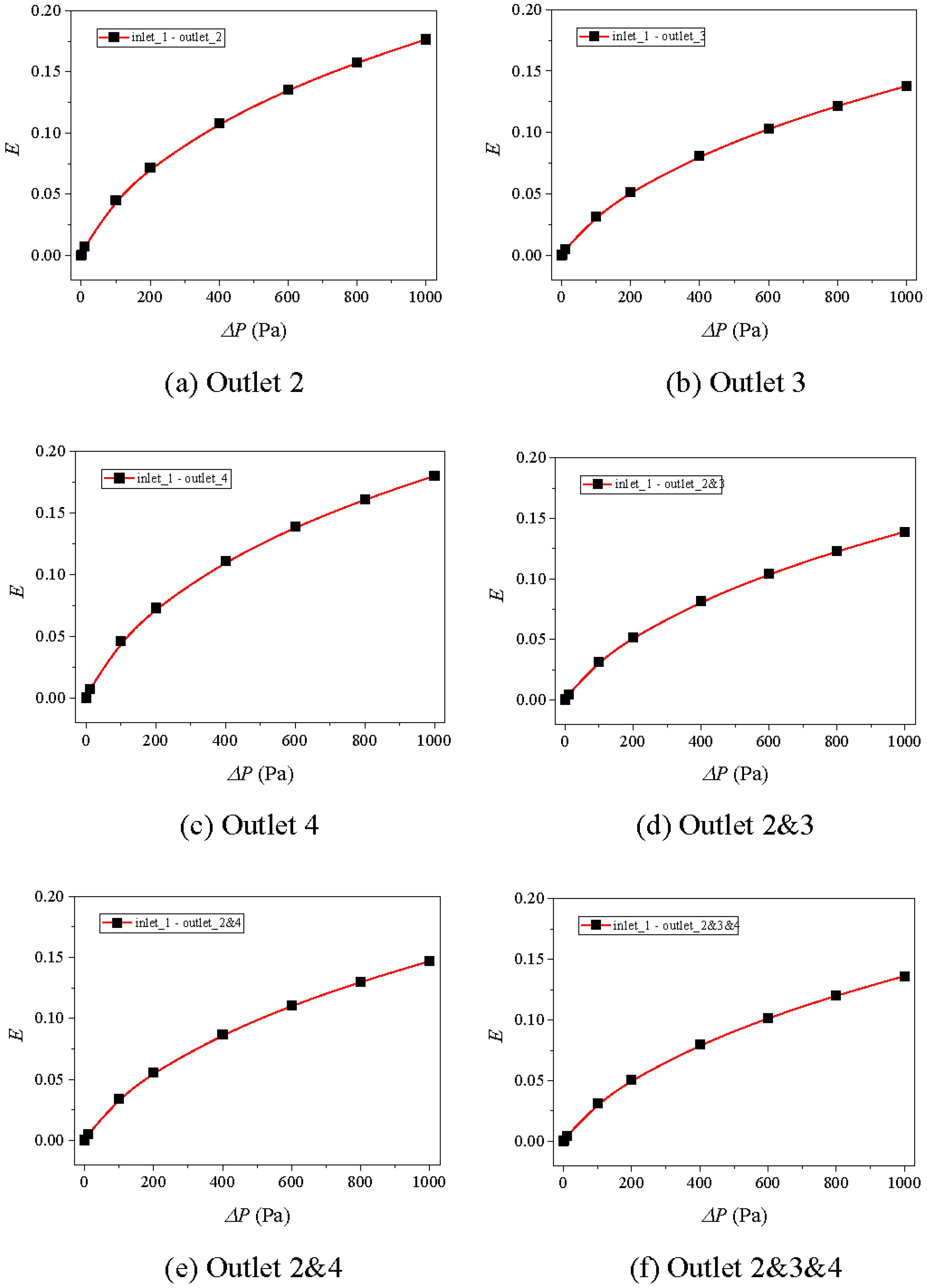 Processes 06 00094 g011