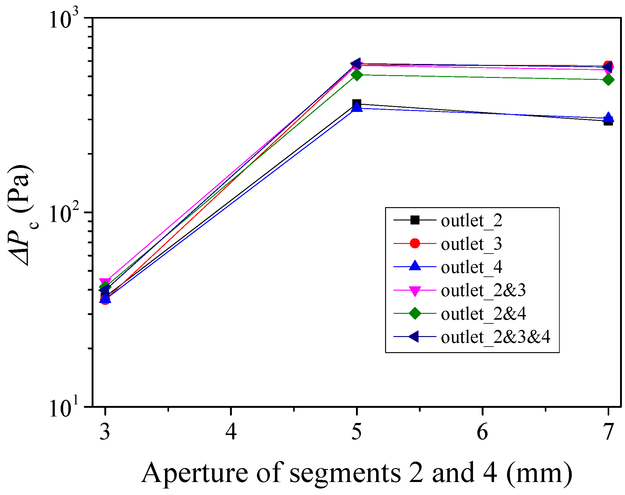 Processes 06 00094 g013
