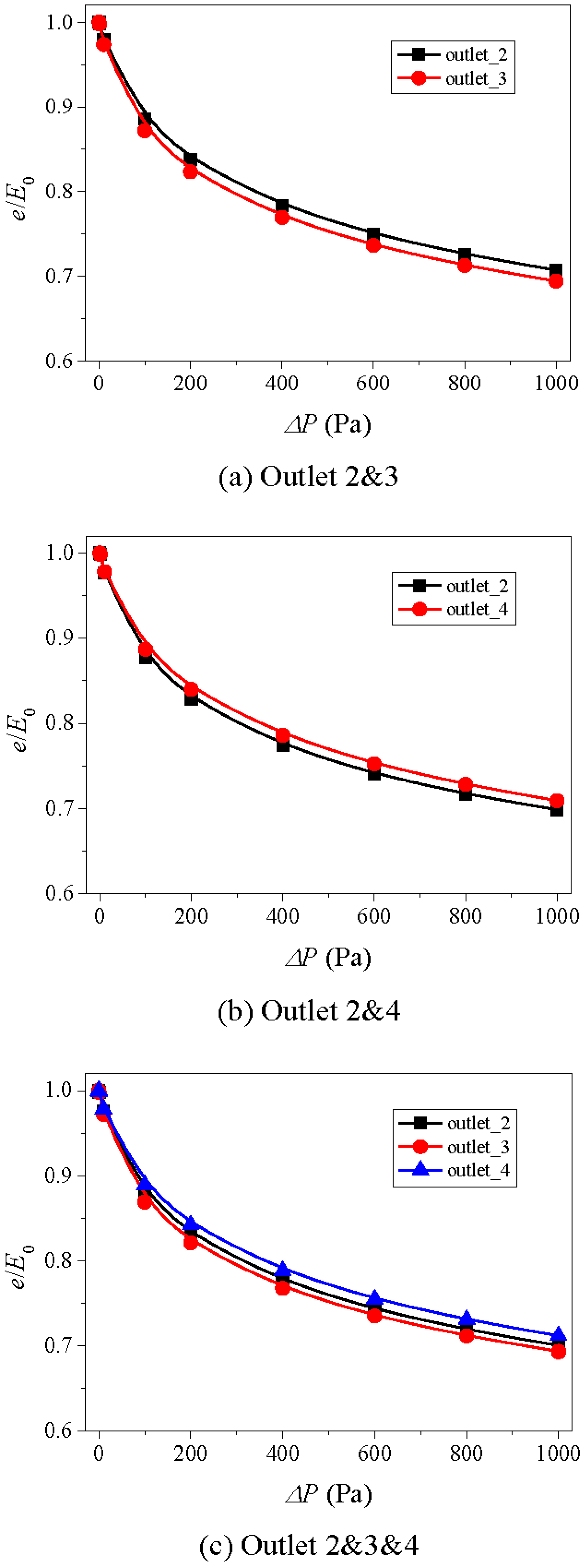 Processes 06 00094 g014