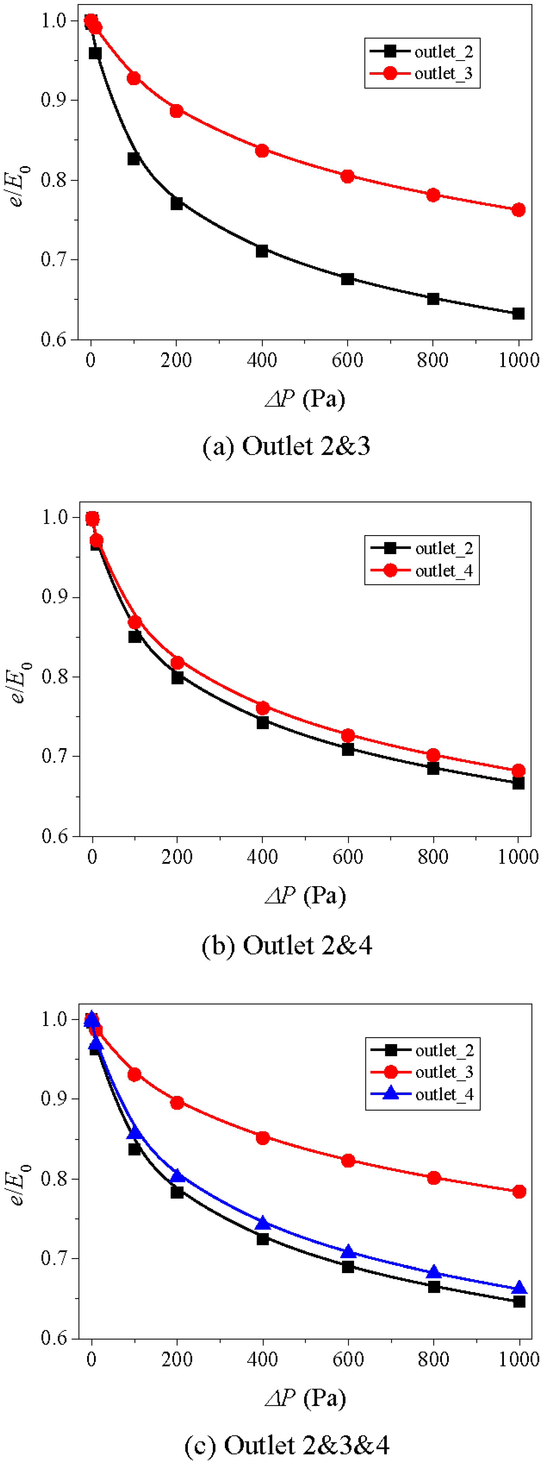 Processes 06 00094 g015