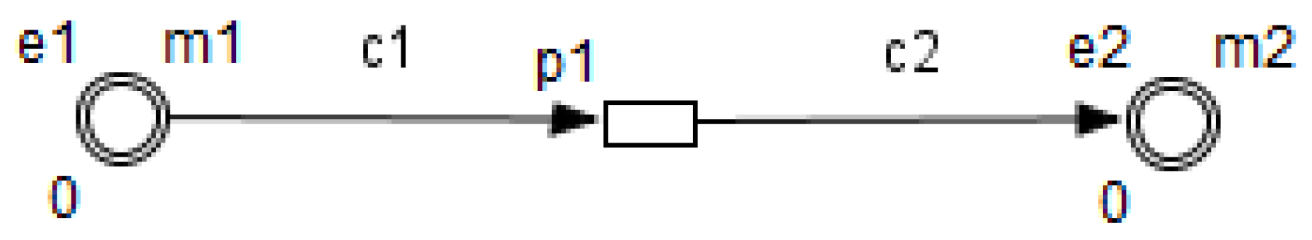 Processes 06 00097 g002 Processes 06 00097 g002