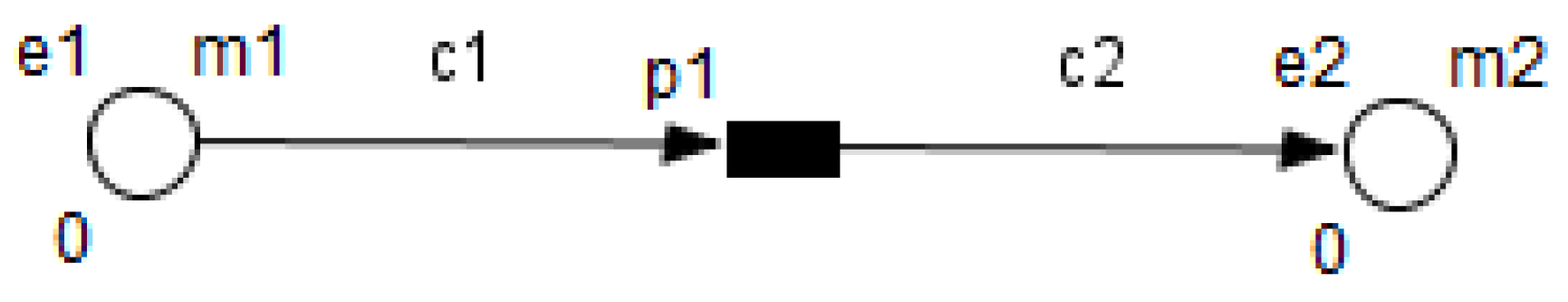 Processes 06 00097 g003 Processes 06 00097 g003