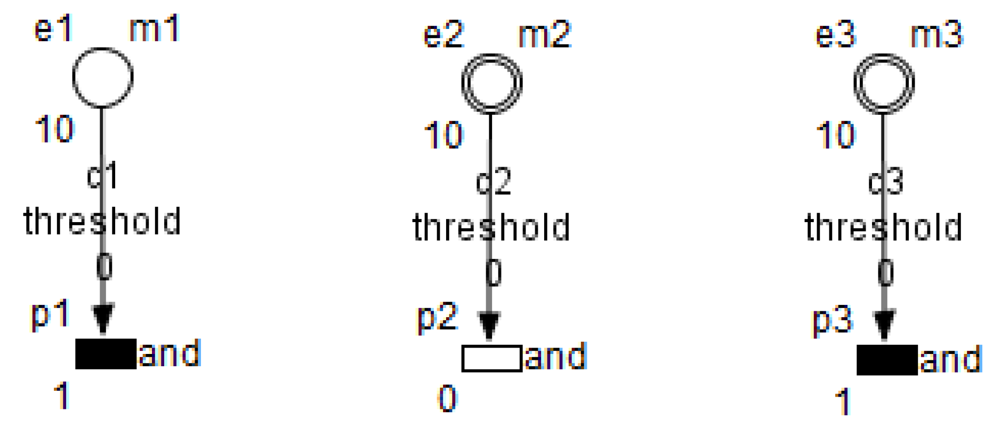 Processes 06 00097 g005 Processes 06 00097 g005