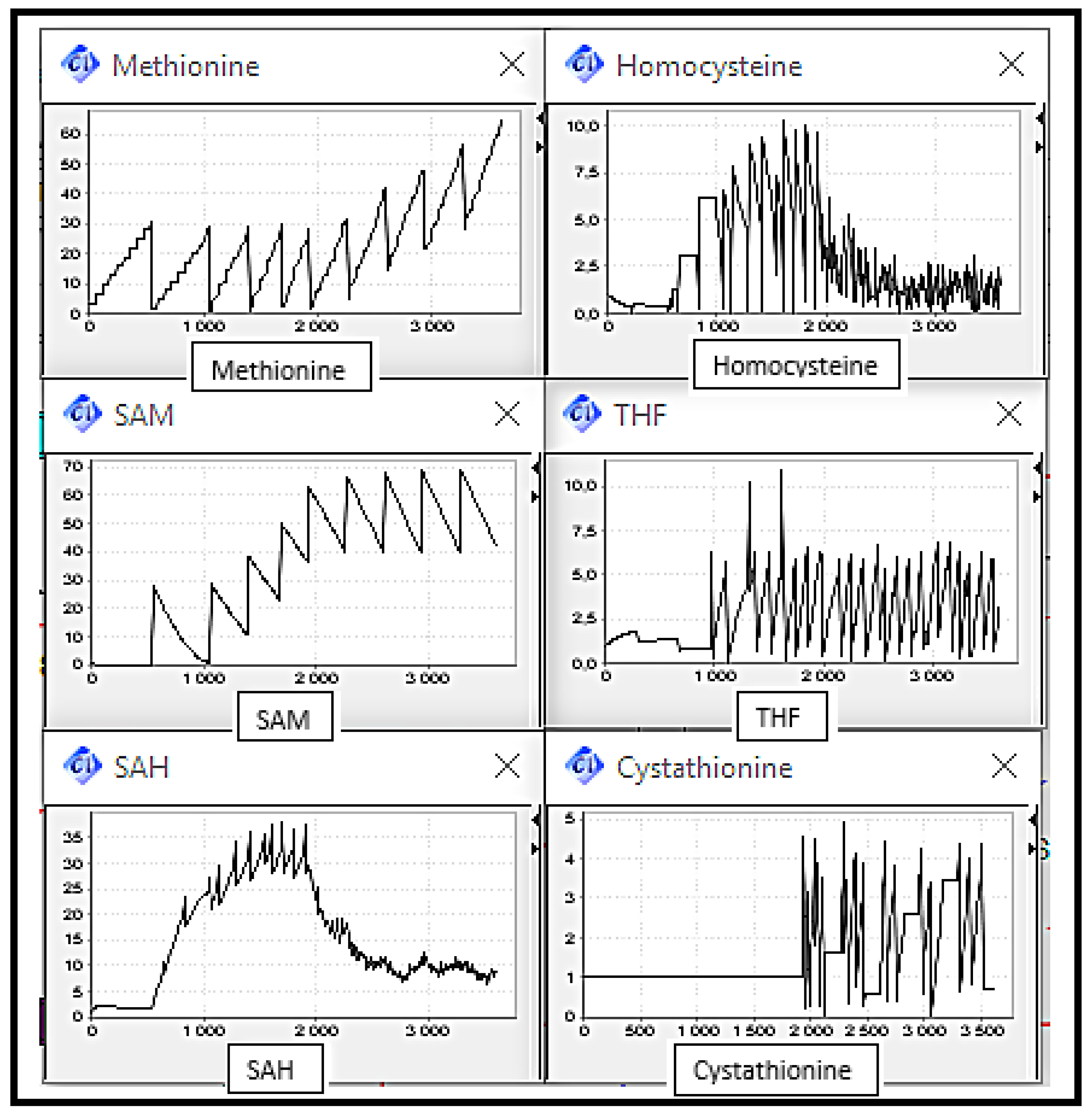 Processes 06 00097 g008 Processes 06 00097 g008