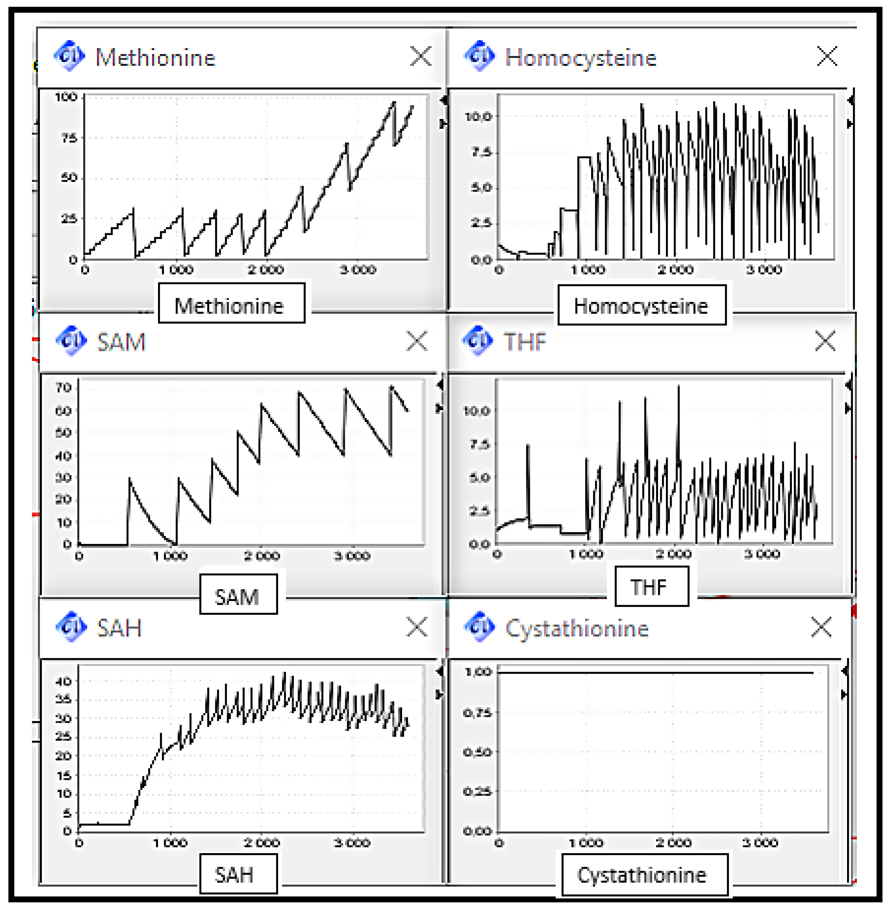 Processes 06 00097 g011 Processes 06 00097 g011