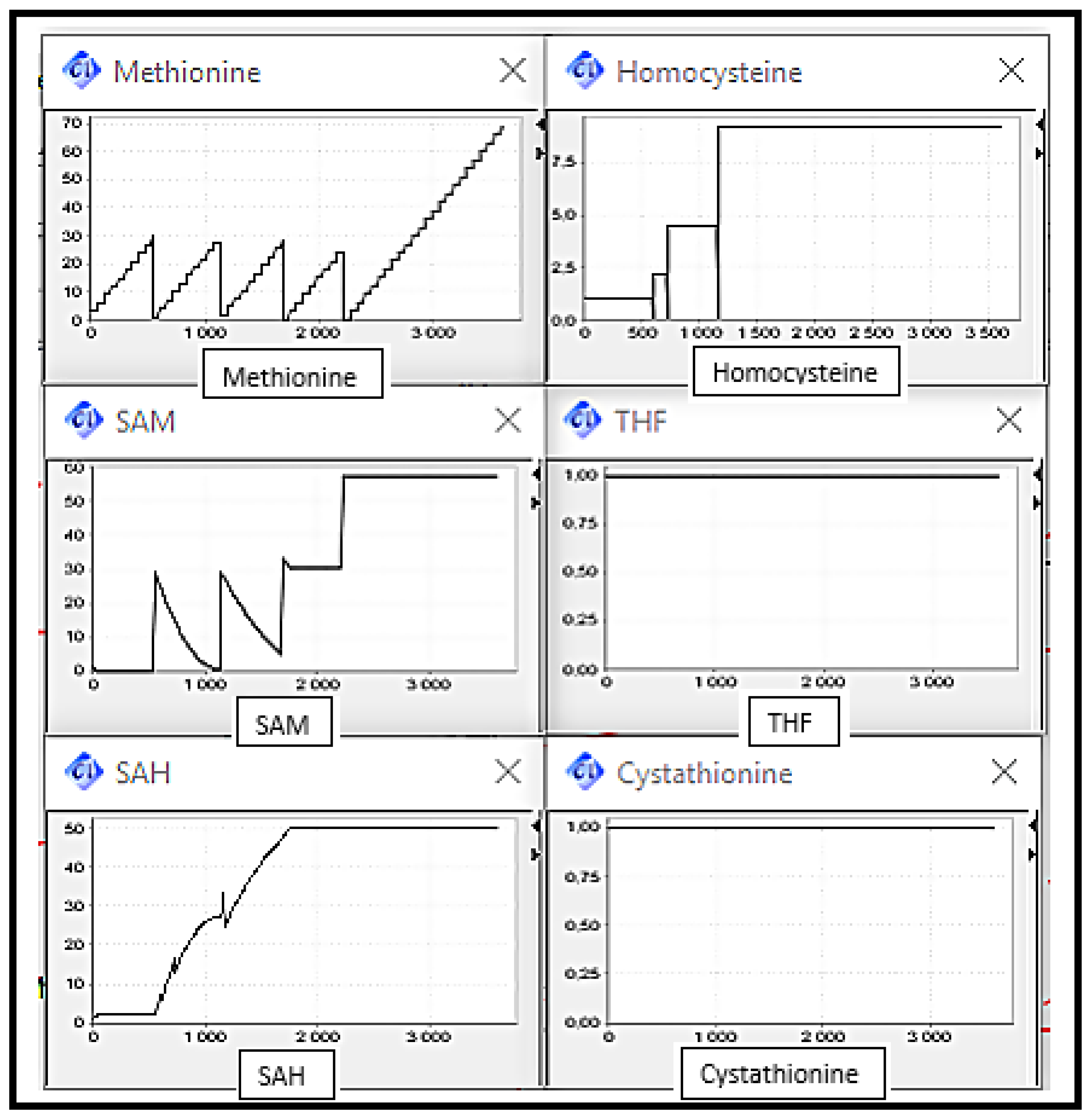 Processes 06 00097 g012 Processes 06 00097 g012
