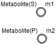 Processes 06 00097 i002 Processes 06 00097 i002