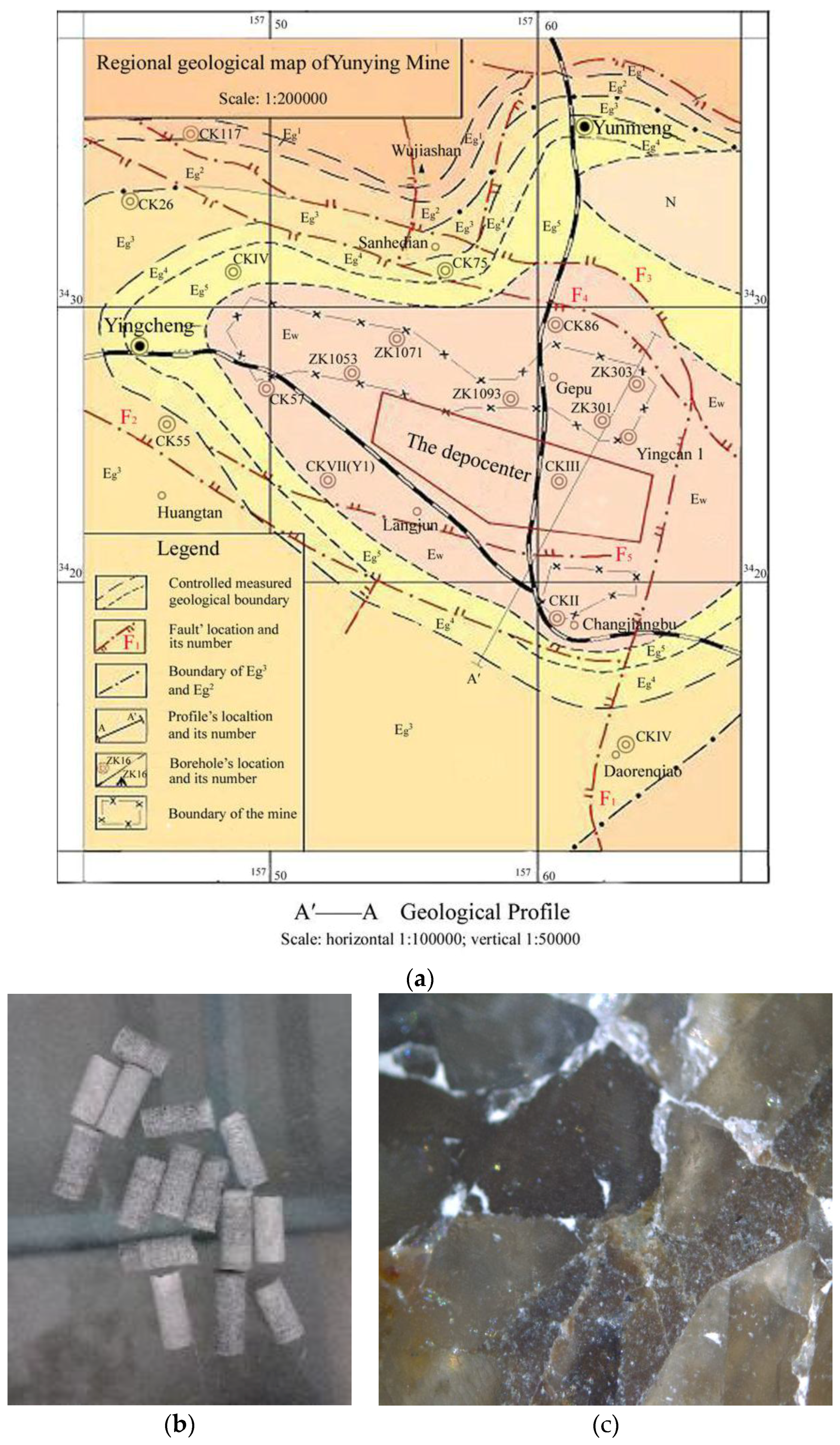 Processes 06 00099 g002
