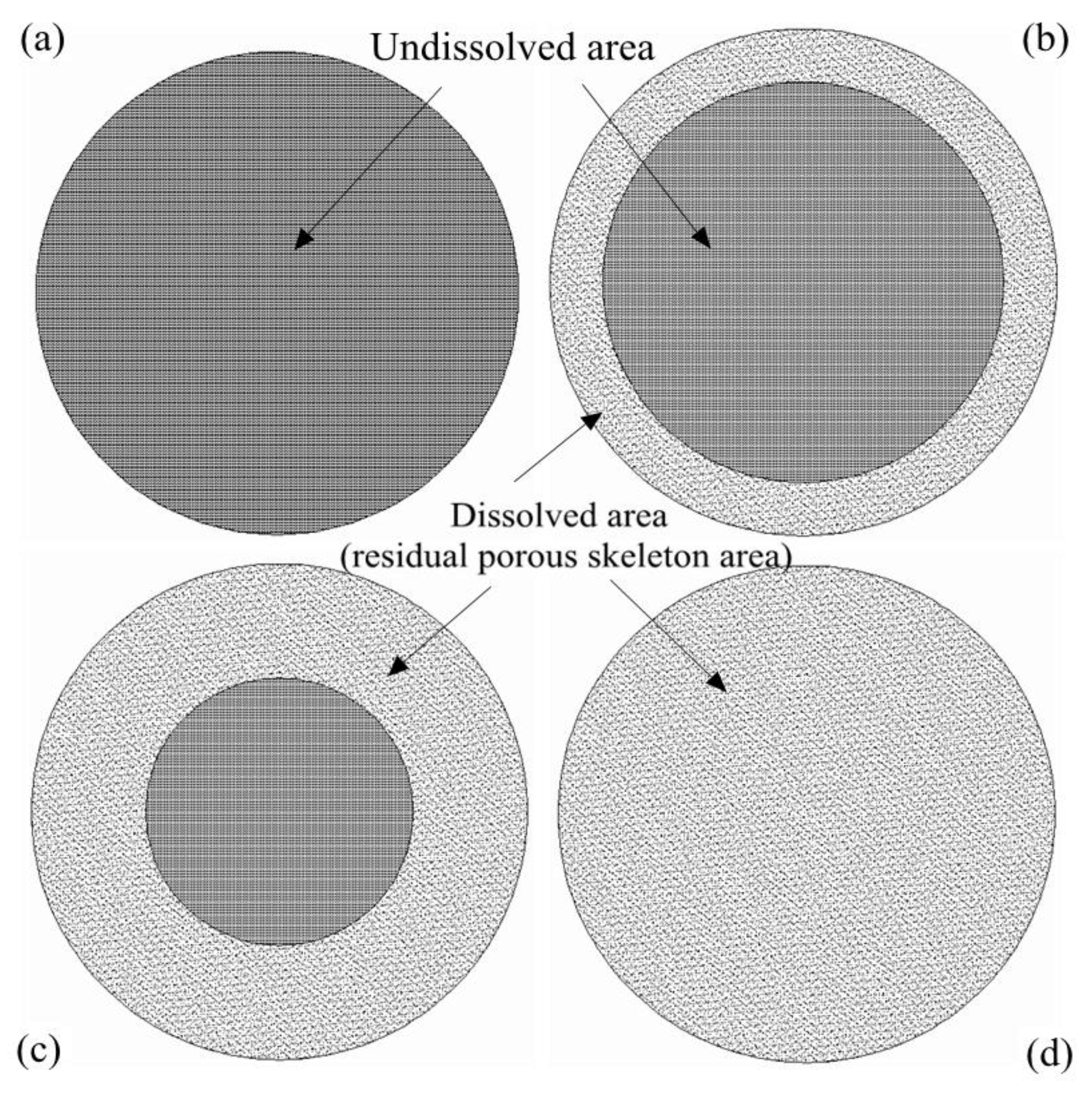 Processes 06 00099 g011