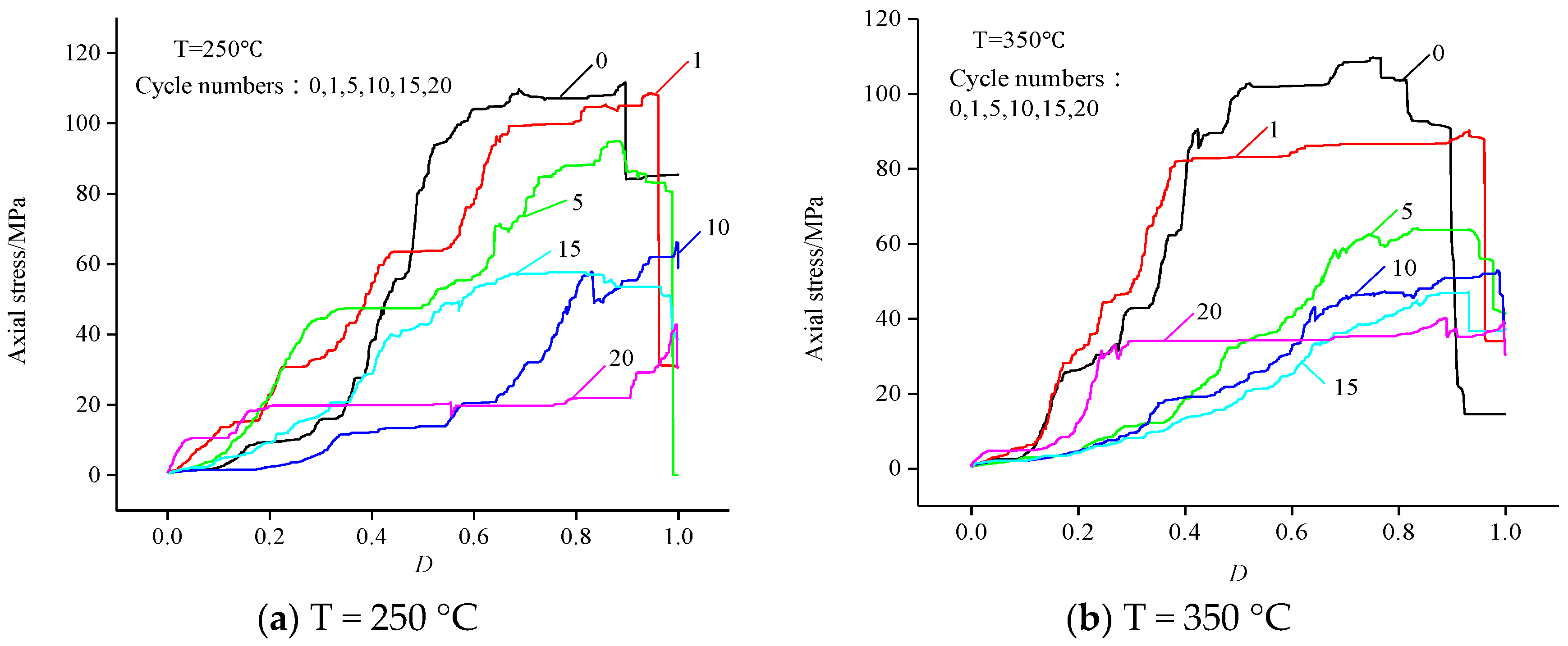 Processes 06 00101 g008a
