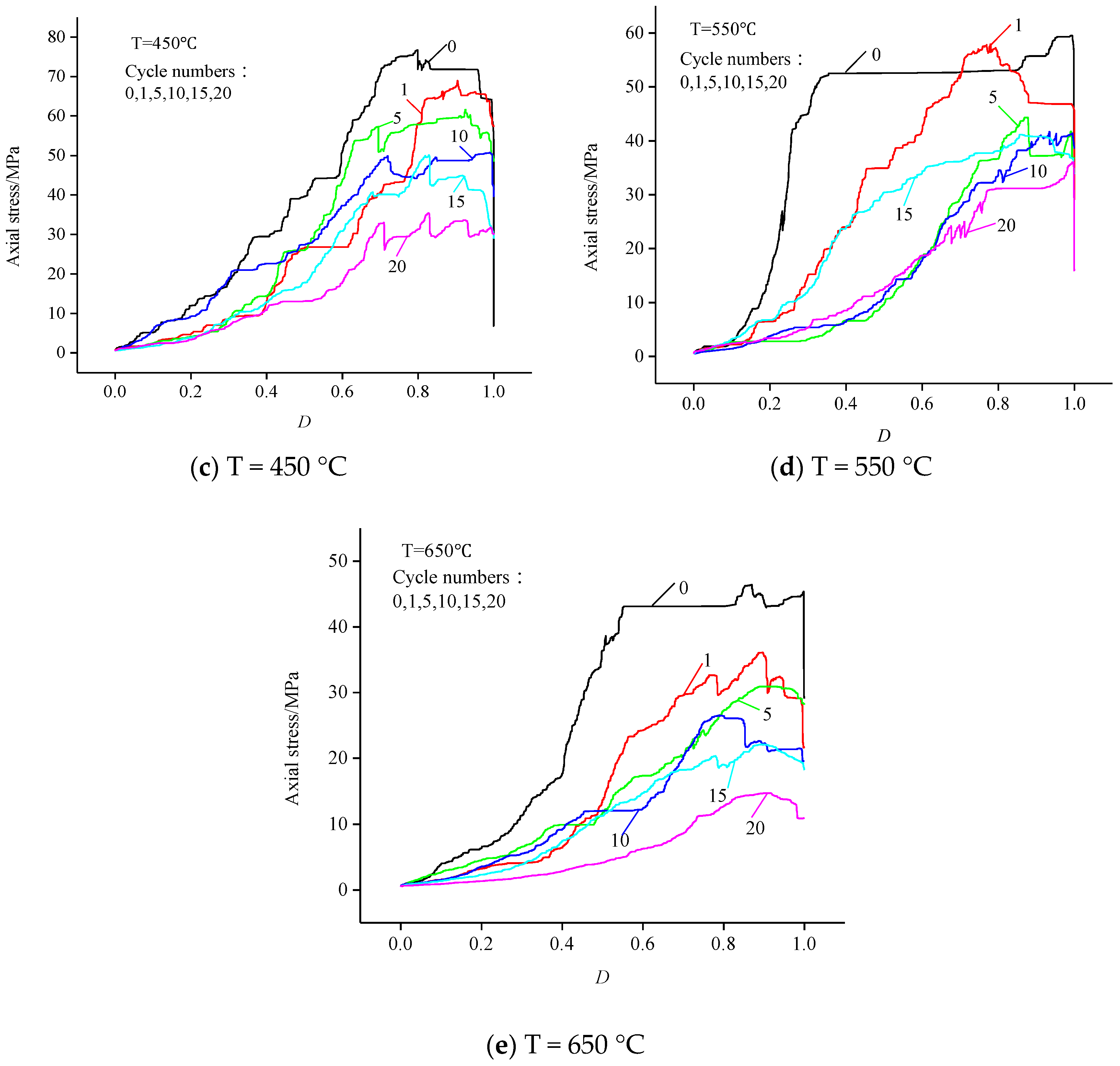 Processes 06 00101 g008b
