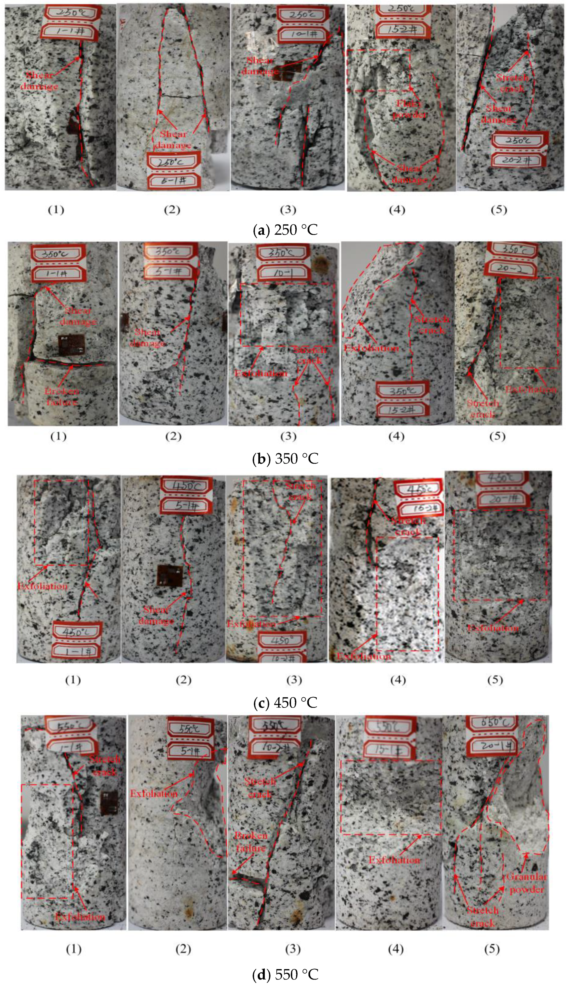 Processes 06 00101 g010a
