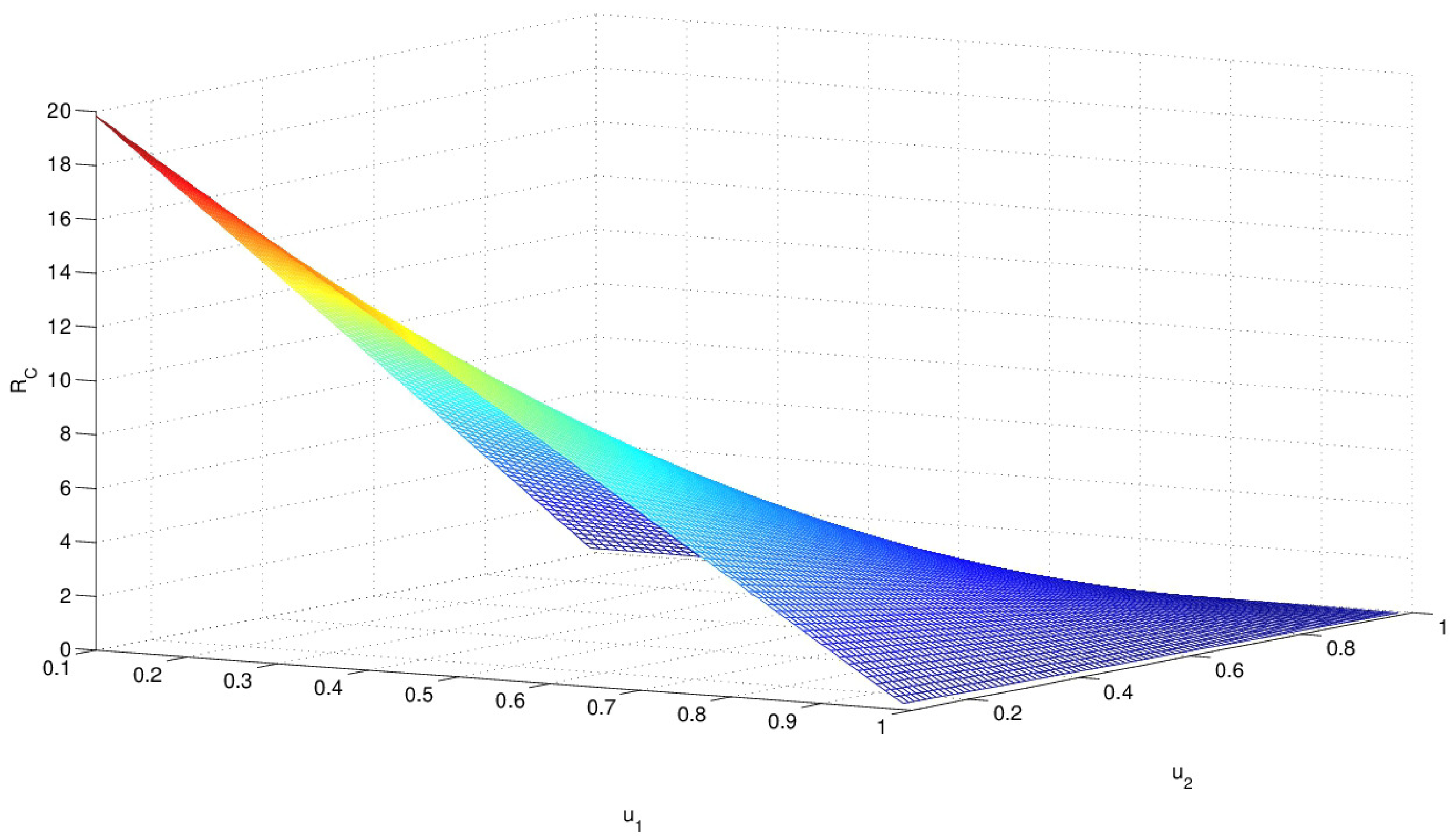 Processes 06 00102 g001 Processes 06 00102 g001